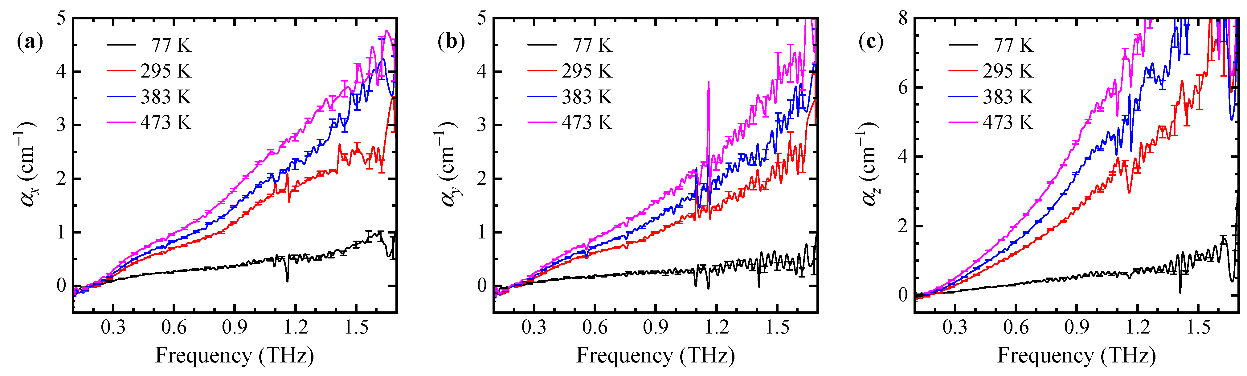 Photonics 10 00713 g003 Photonics 10 00713 g003