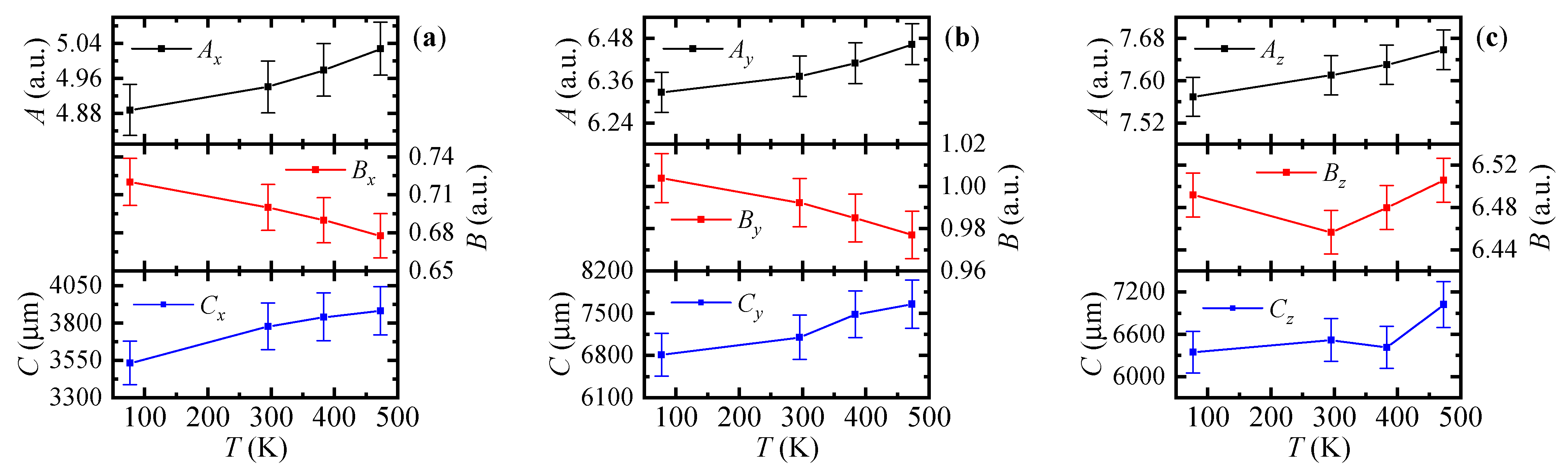Photonics 10 00713 g005 Photonics 10 00713 g005