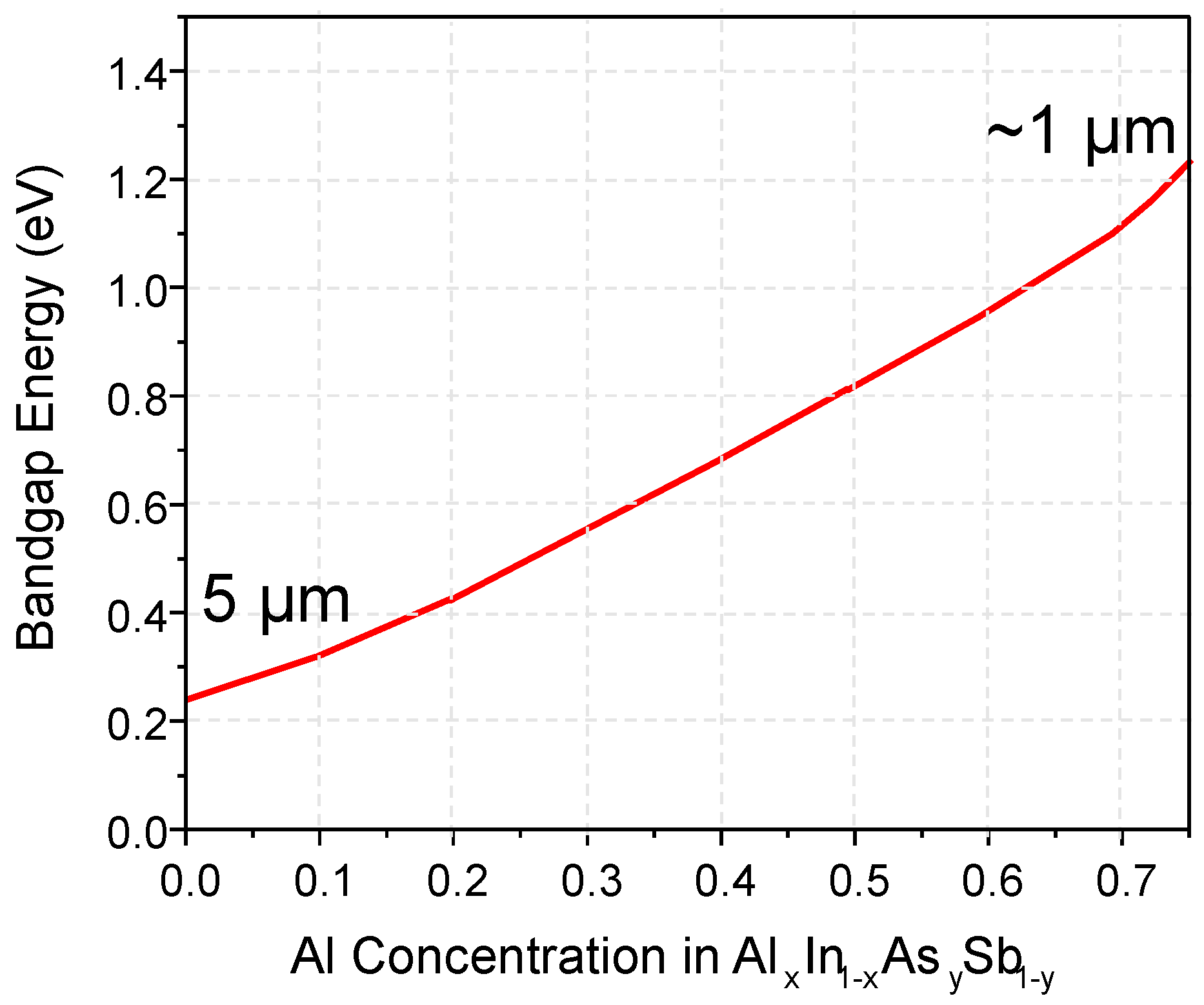 Photonics 10 00715 g001