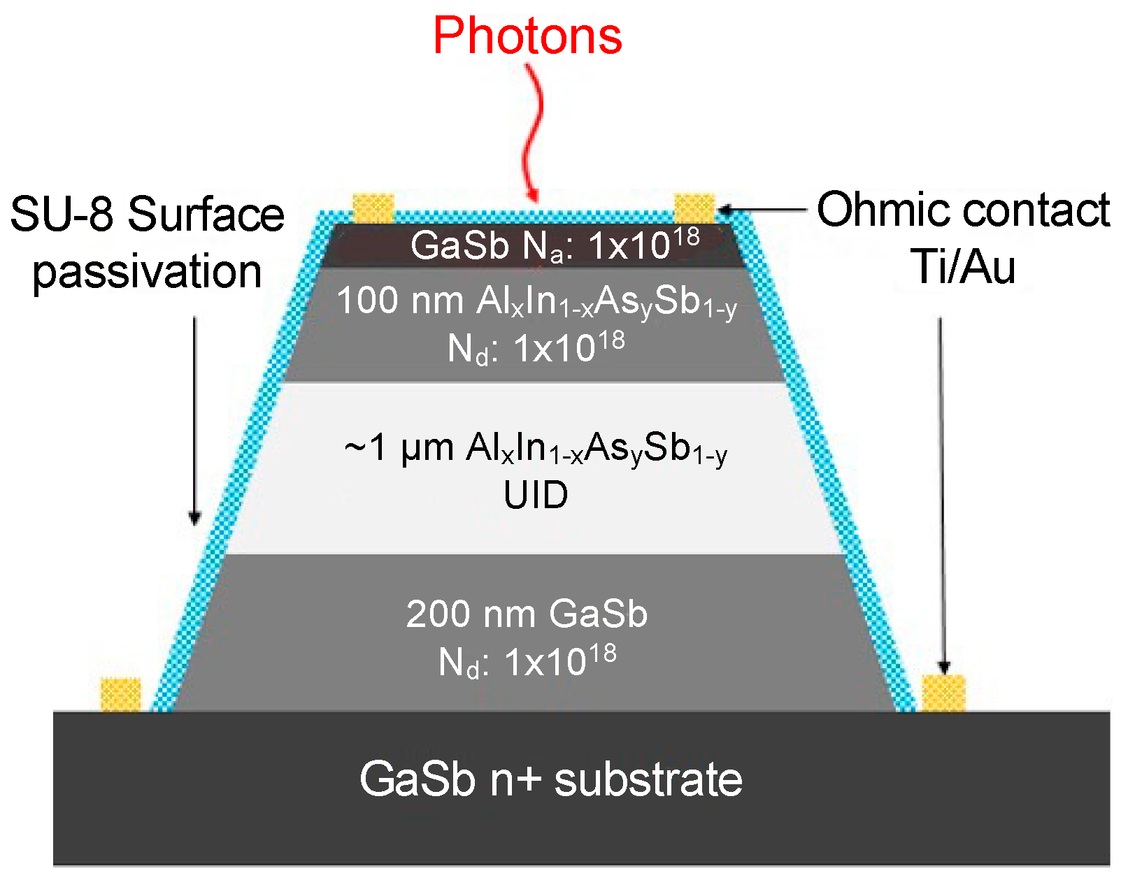 Photonics 10 00715 g002