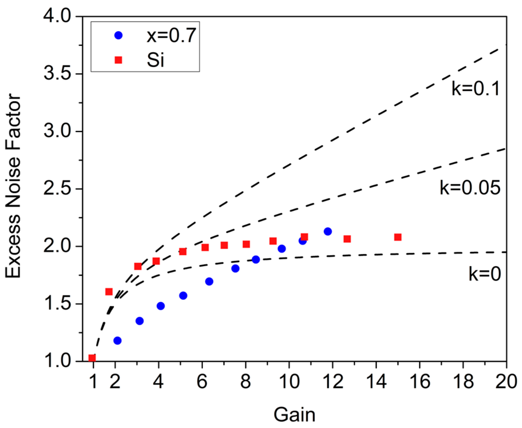 Photonics 10 00715 g004