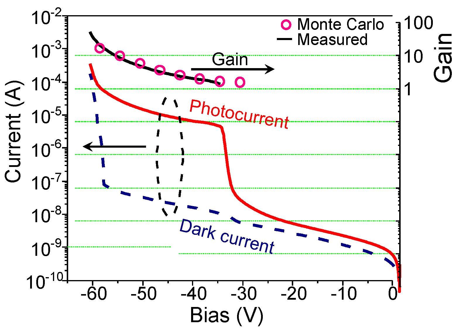 Photonics 10 00715 g006