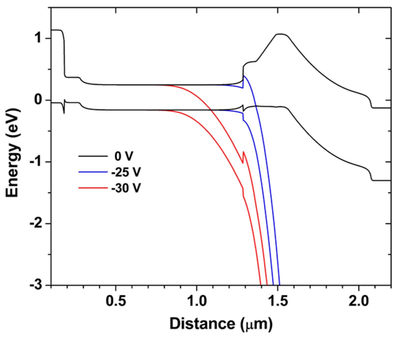 Photonics 10 00715 g007