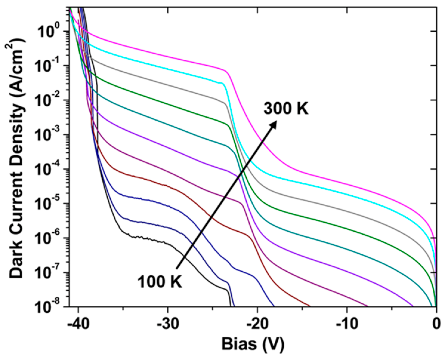 Photonics 10 00715 g008