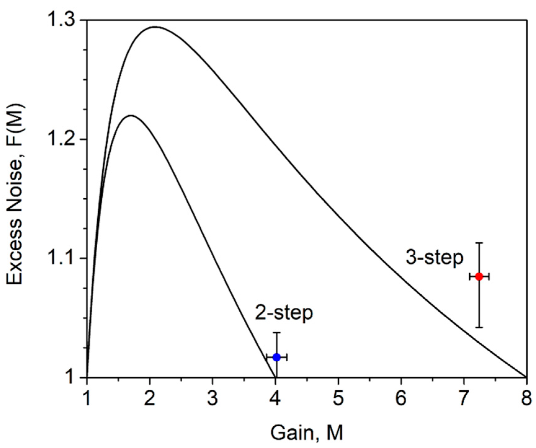 Photonics 10 00715 g010