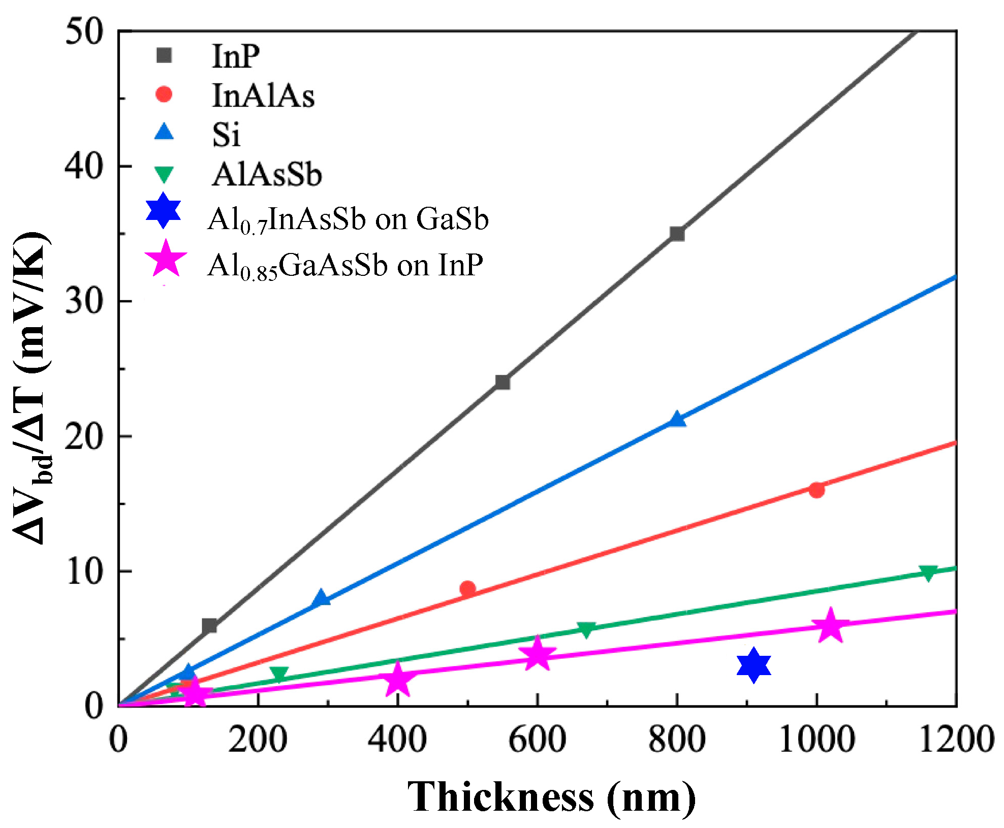 Photonics 10 00715 g014