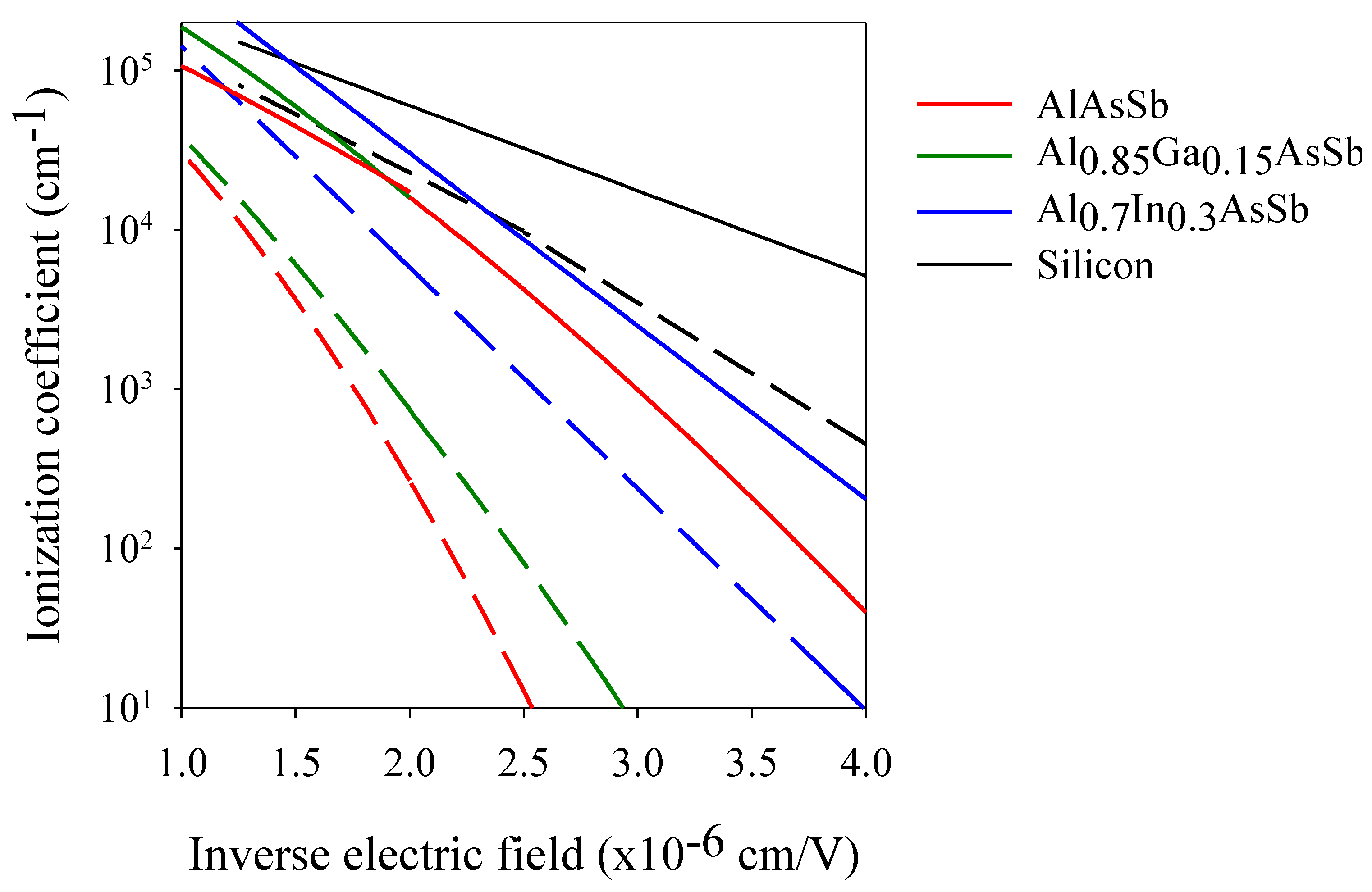Photonics 10 00715 g015