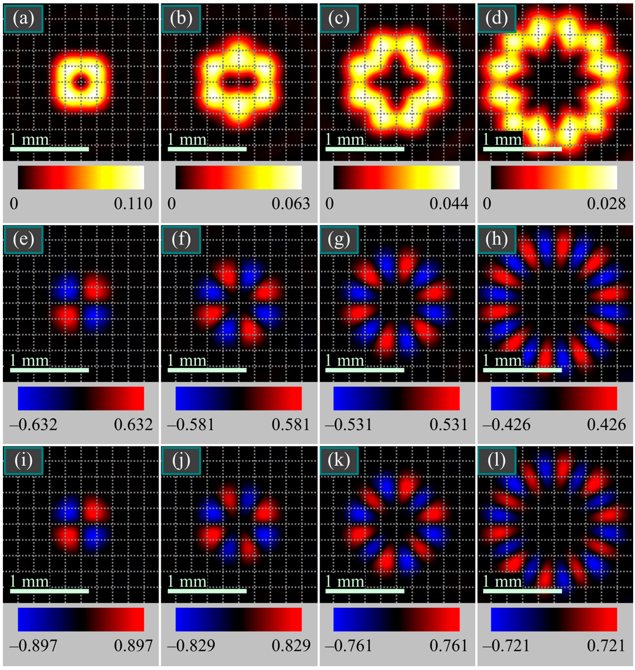 Photonics 10 00719 g004 Photonics 10 00719 g004