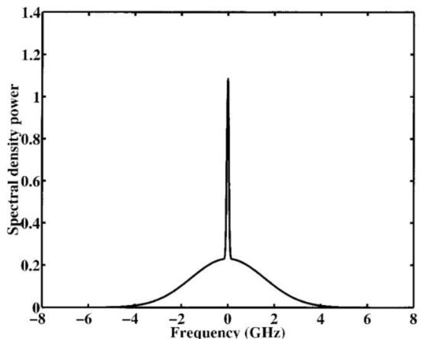 Photonics 10 00726 g001