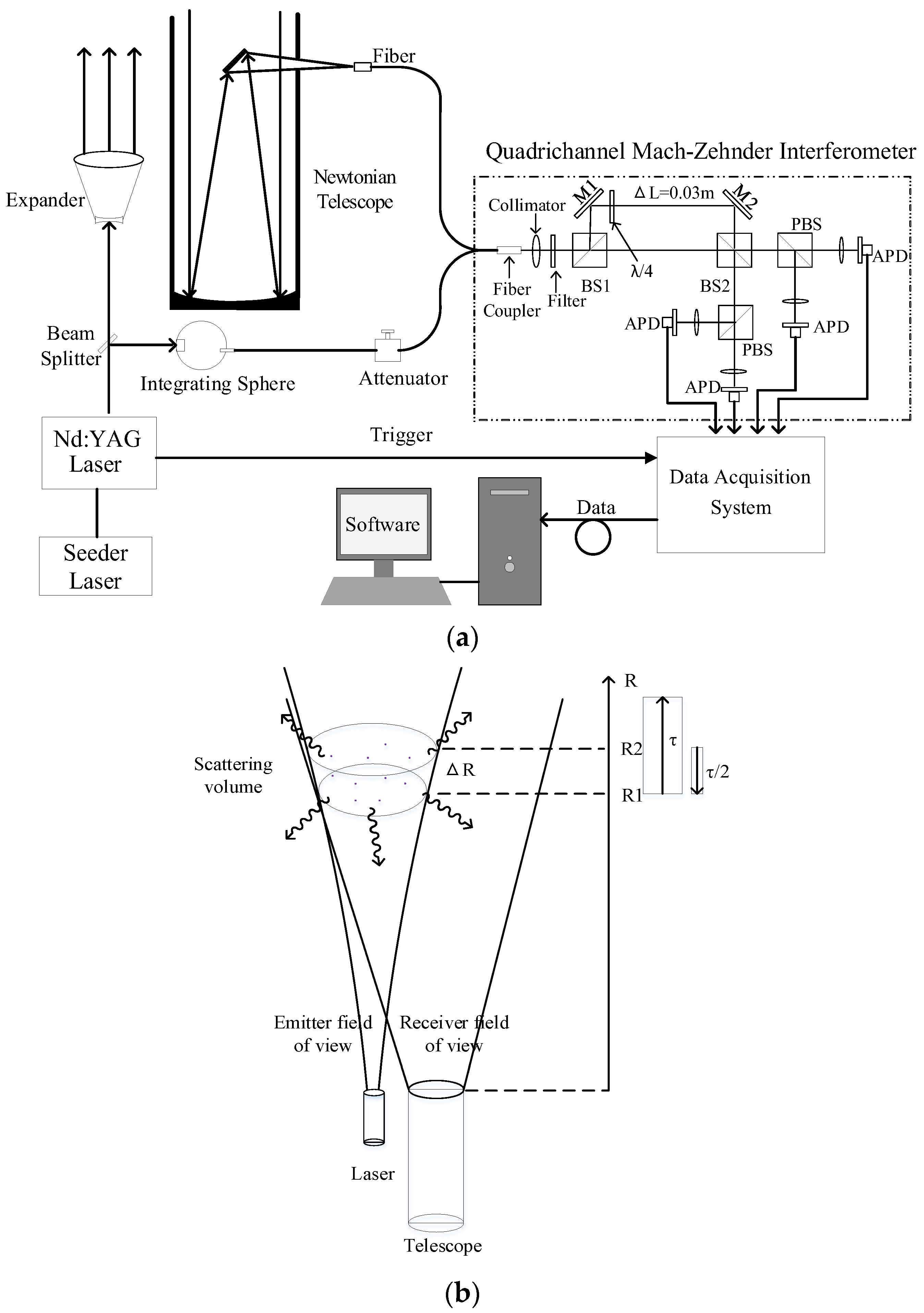 Photonics 10 00726 g002