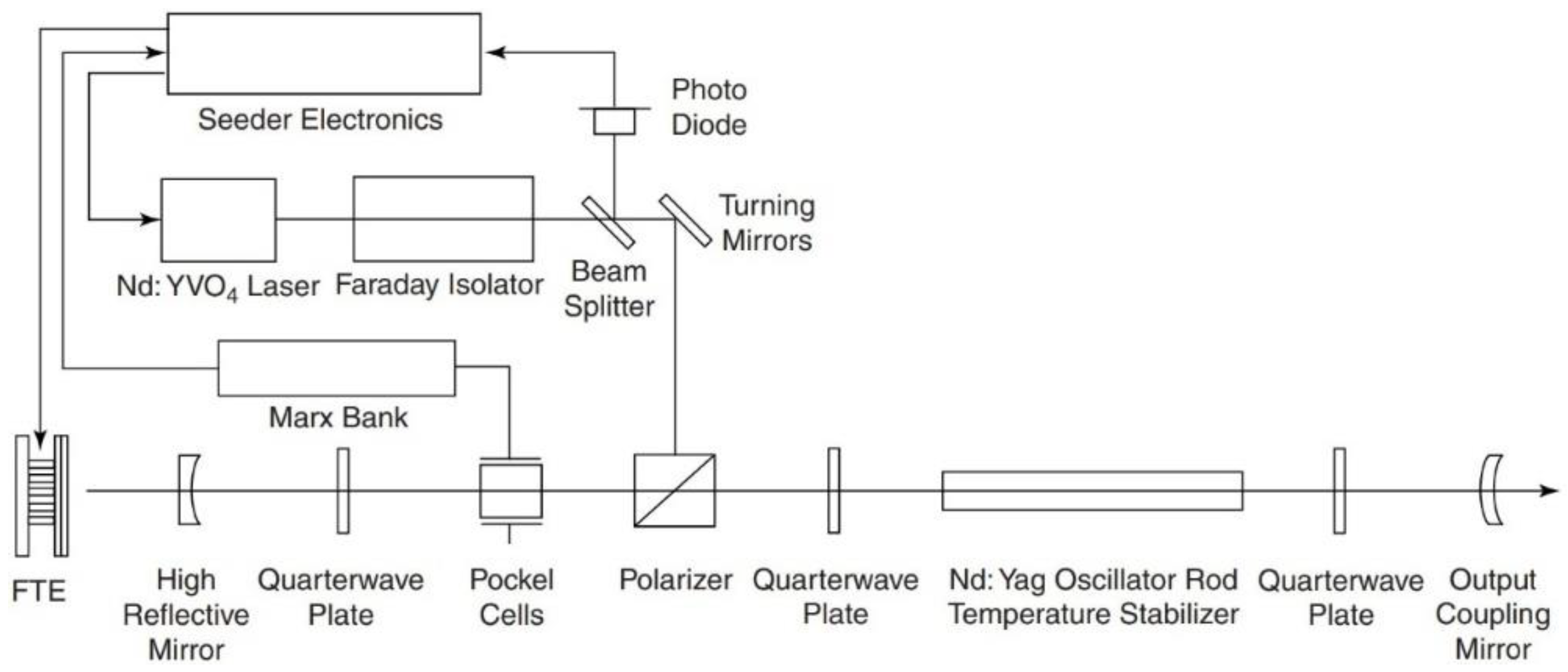 Photonics 10 00726 g005