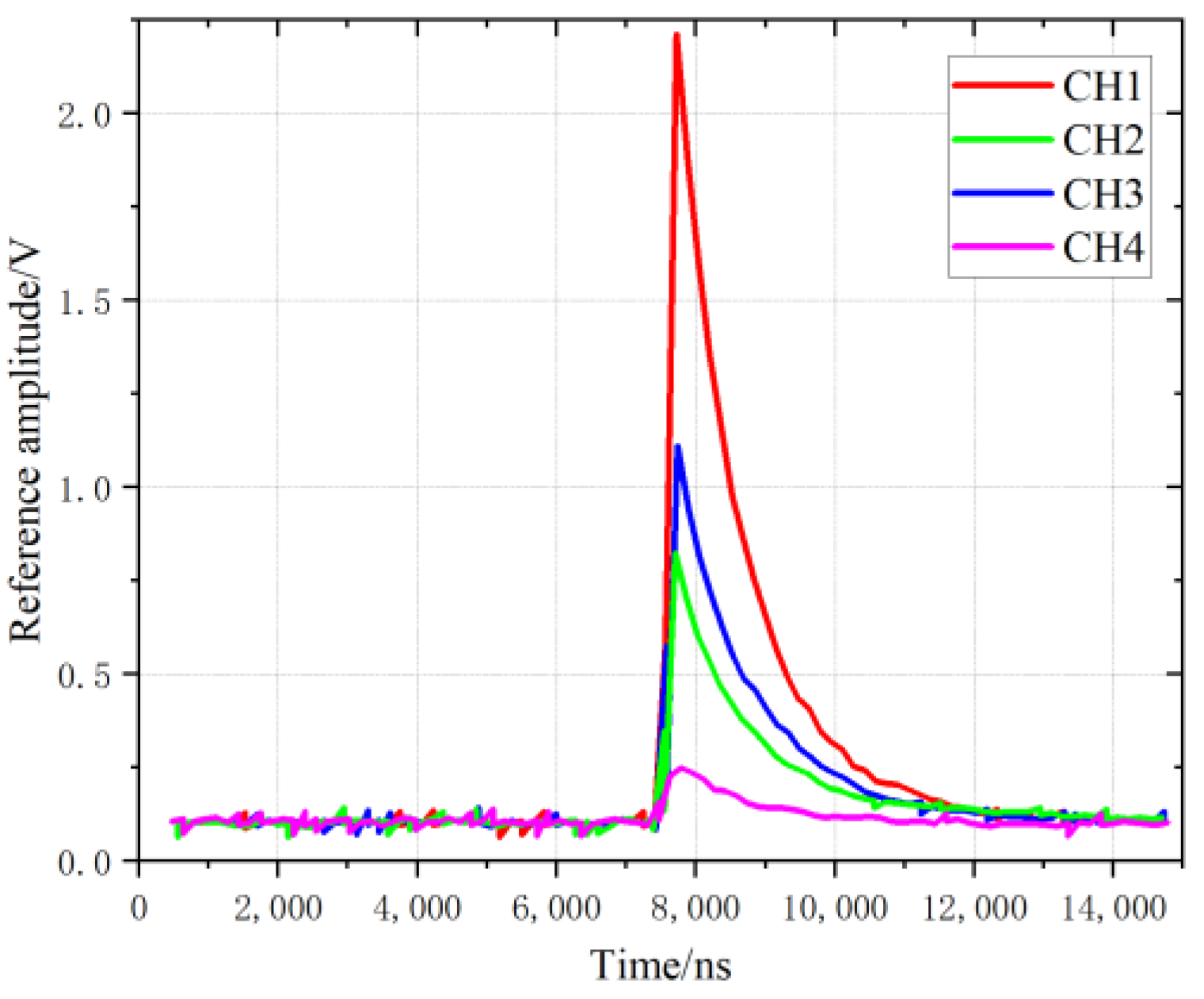 Photonics 10 00726 g019