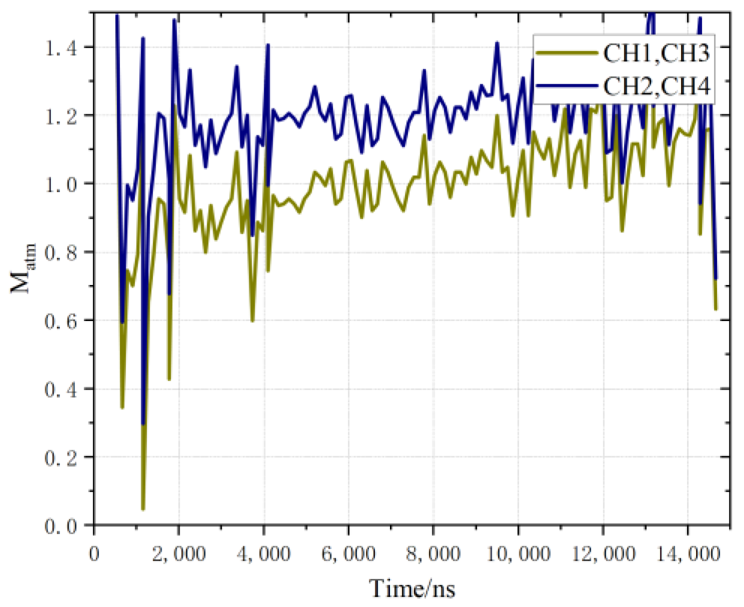Photonics 10 00726 g020