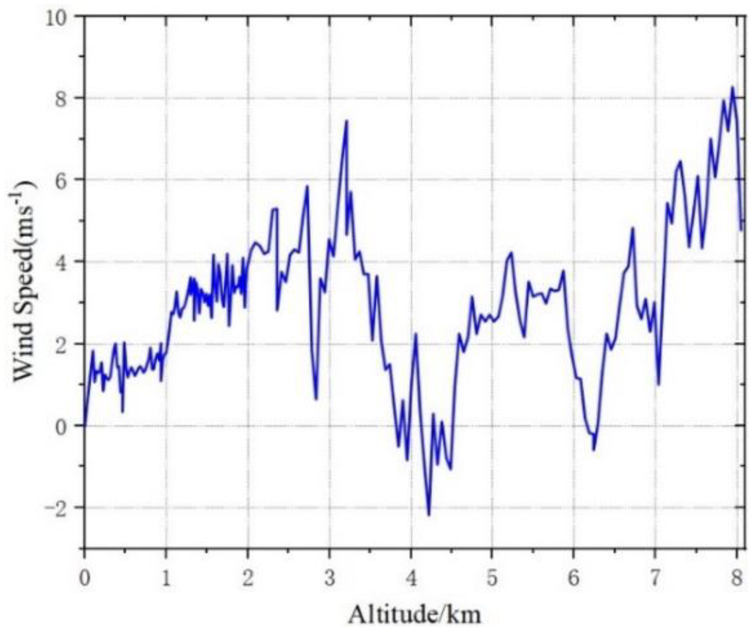 Photonics 10 00726 g022