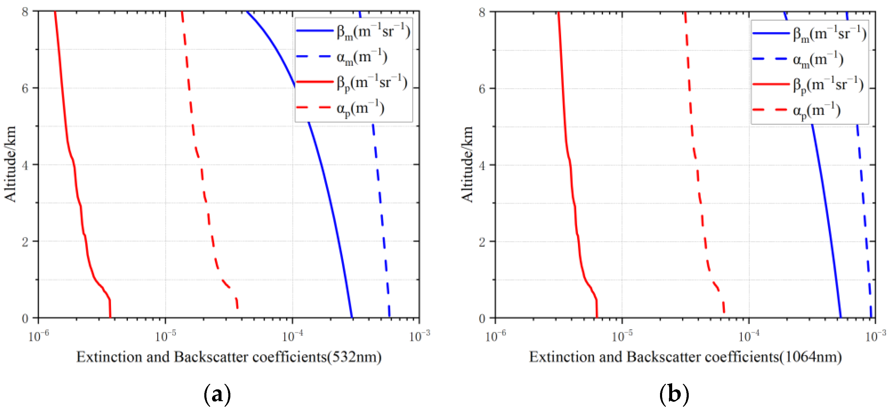 Photonics 10 00726 g025