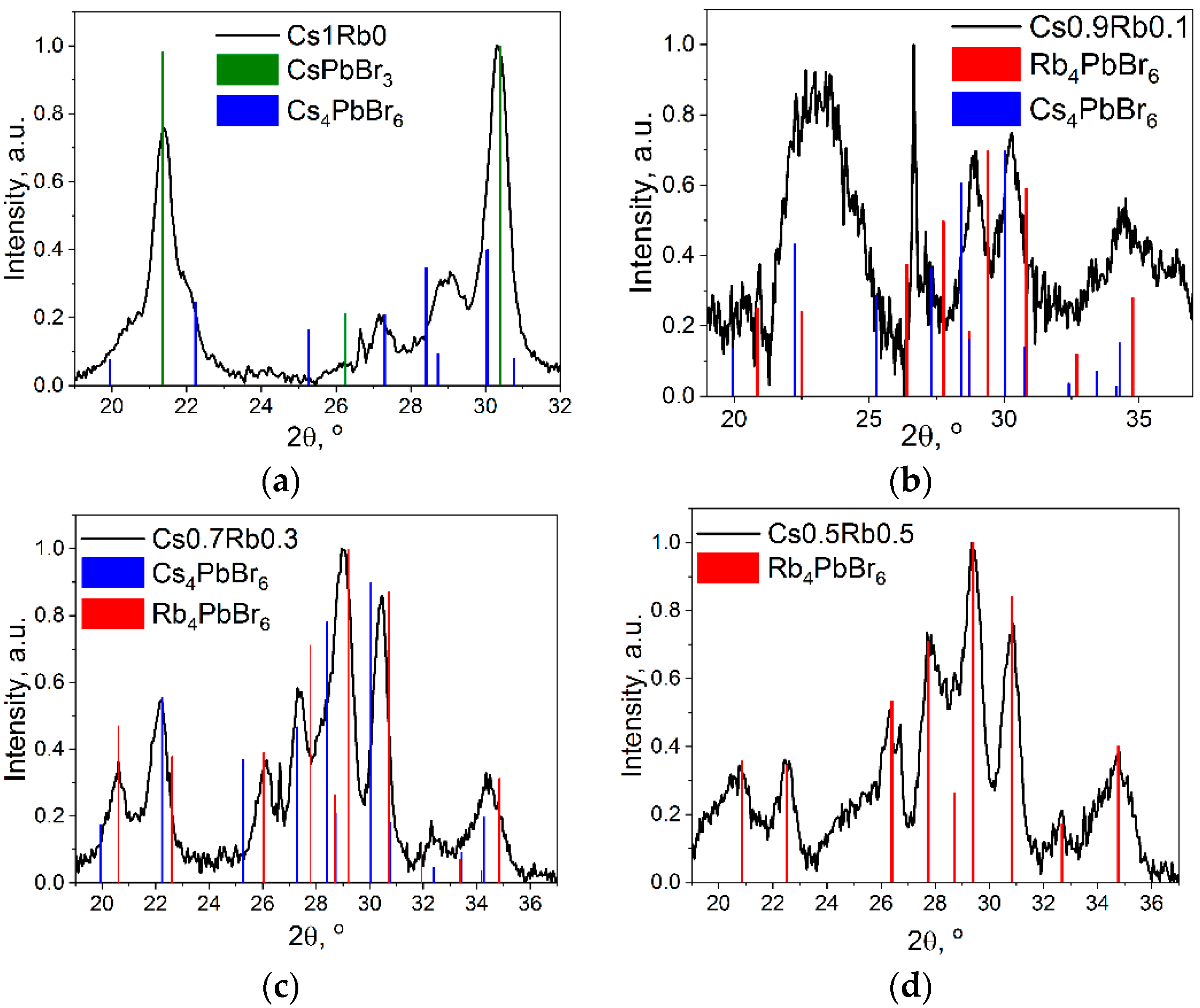 Photonics 10 00729 g001 Photonics 10 00729 g001
