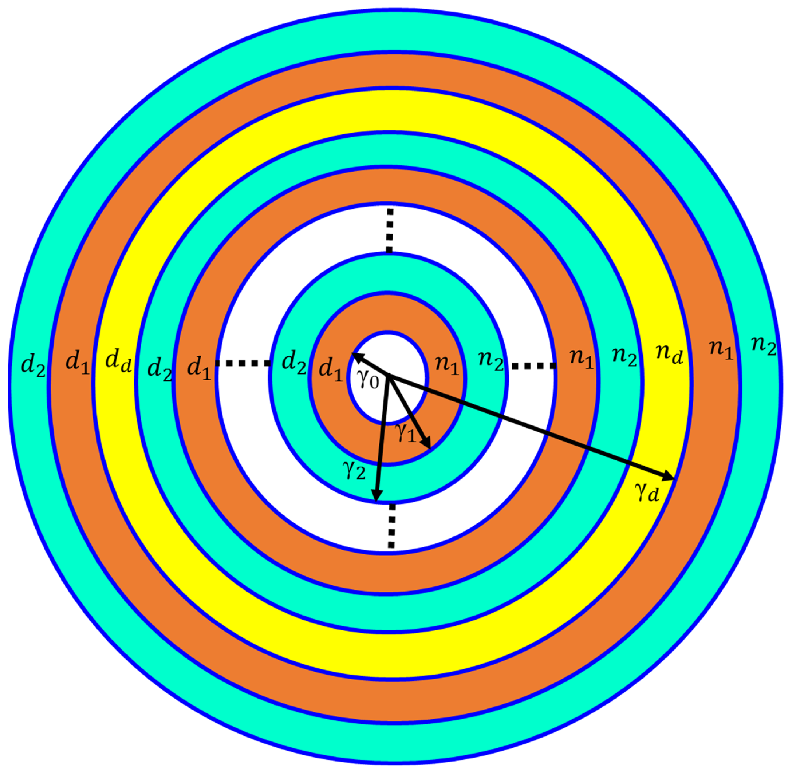 Photonics 10 00731 g001 Photonics 10 00731 g001