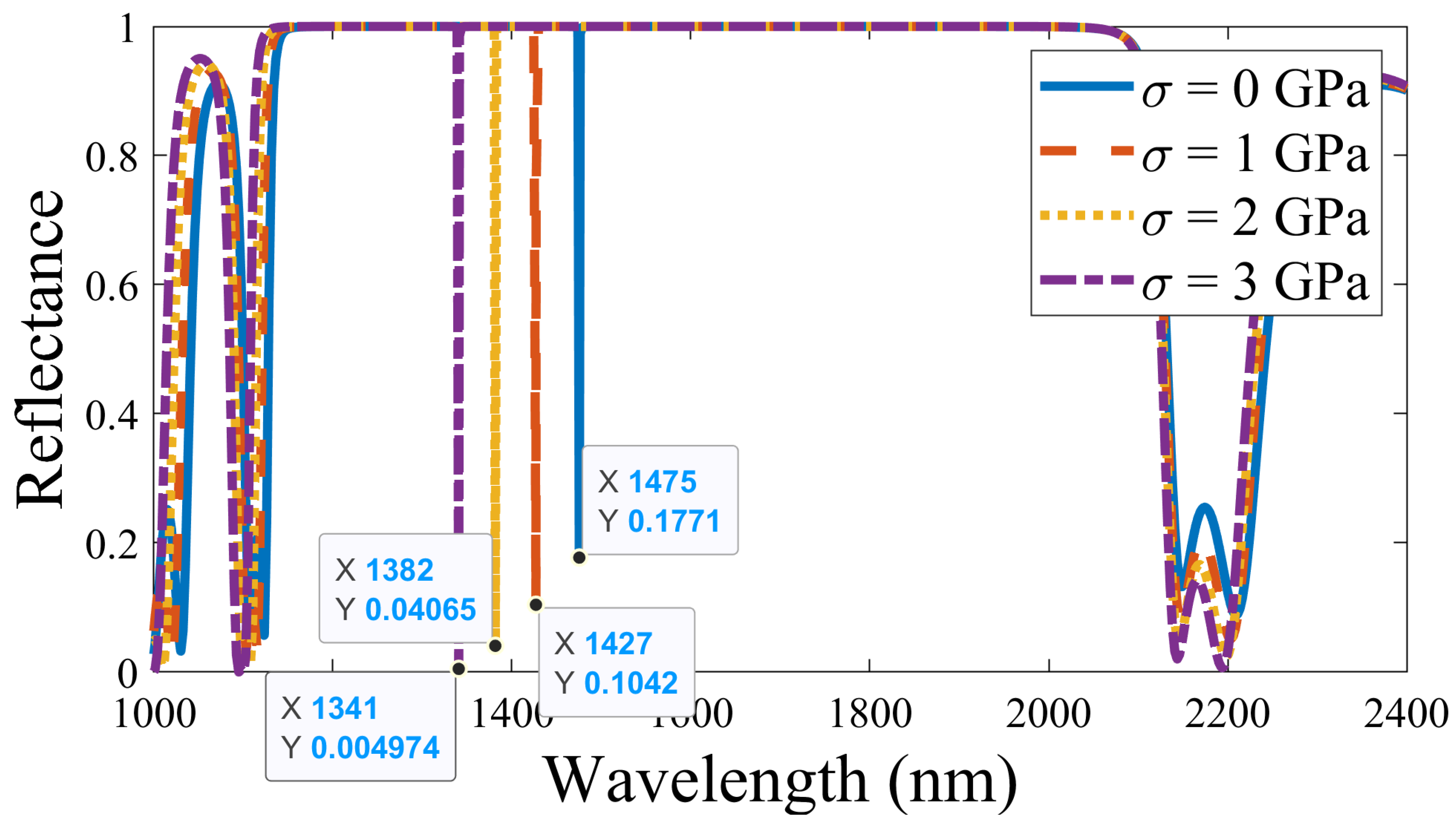 Photonics 10 00731 g003 Photonics 10 00731 g003