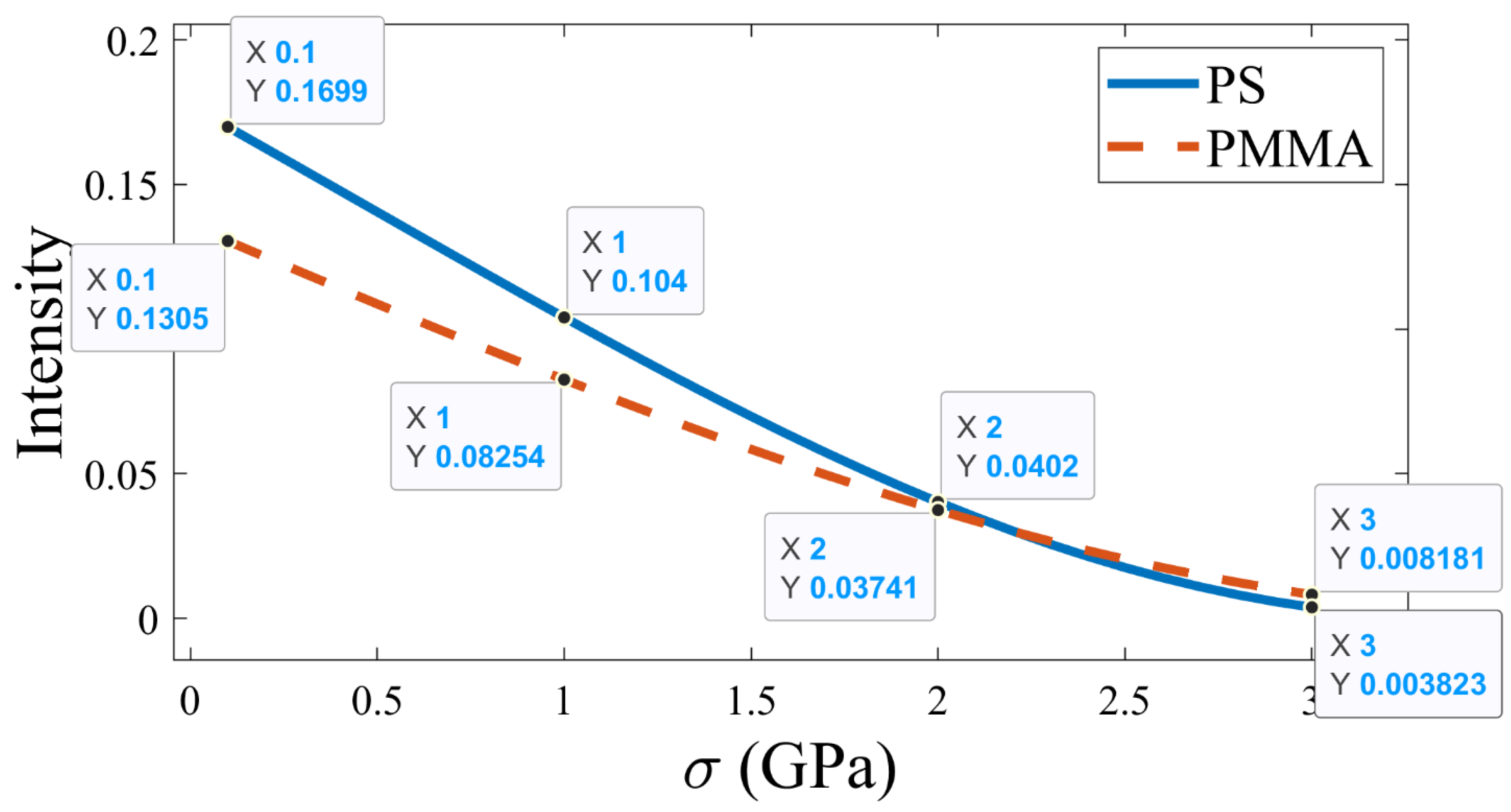 Photonics 10 00731 g006 Photonics 10 00731 g006