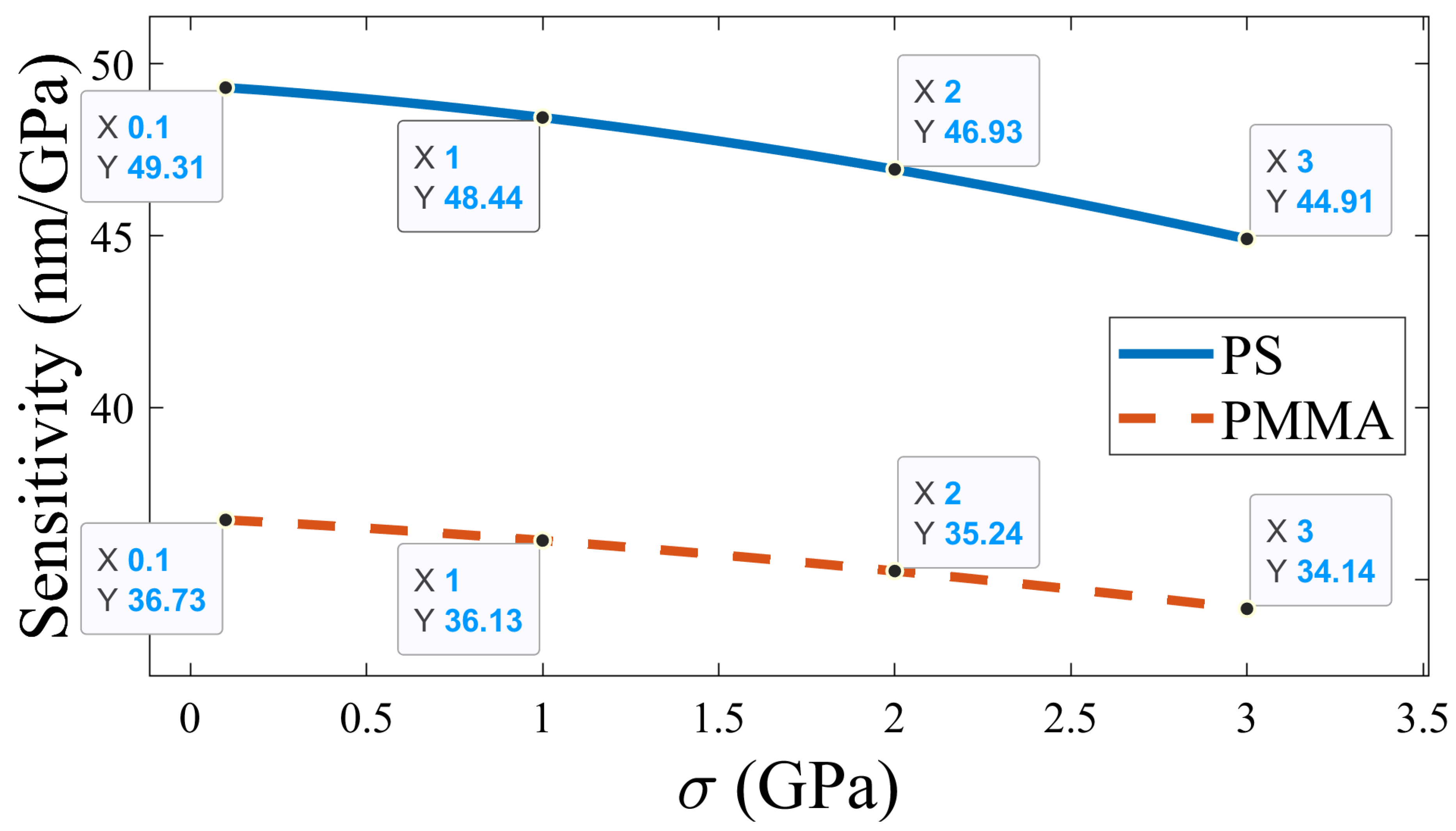 Photonics 10 00731 g007 Photonics 10 00731 g007