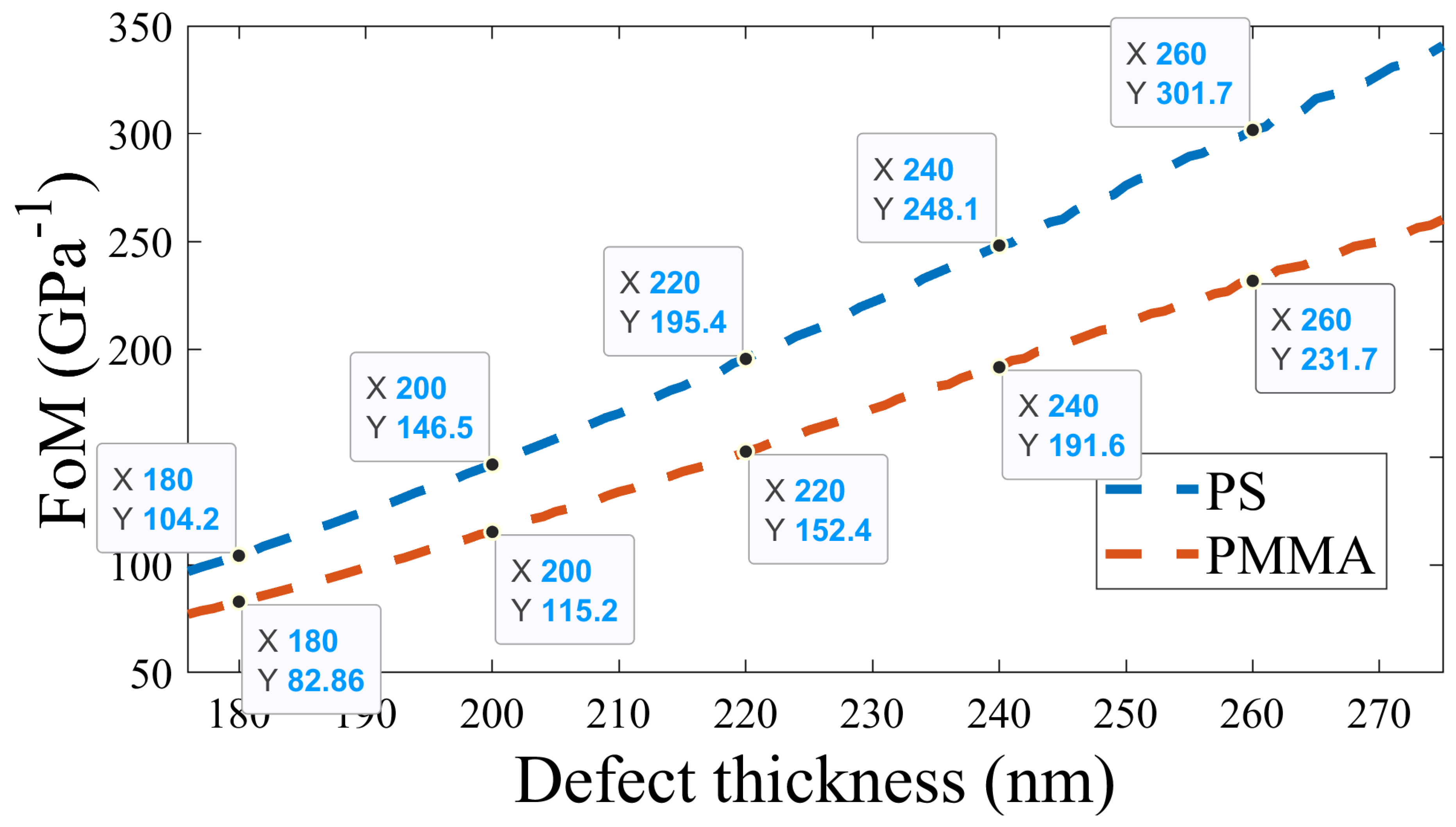 Photonics 10 00731 g011 Photonics 10 00731 g011