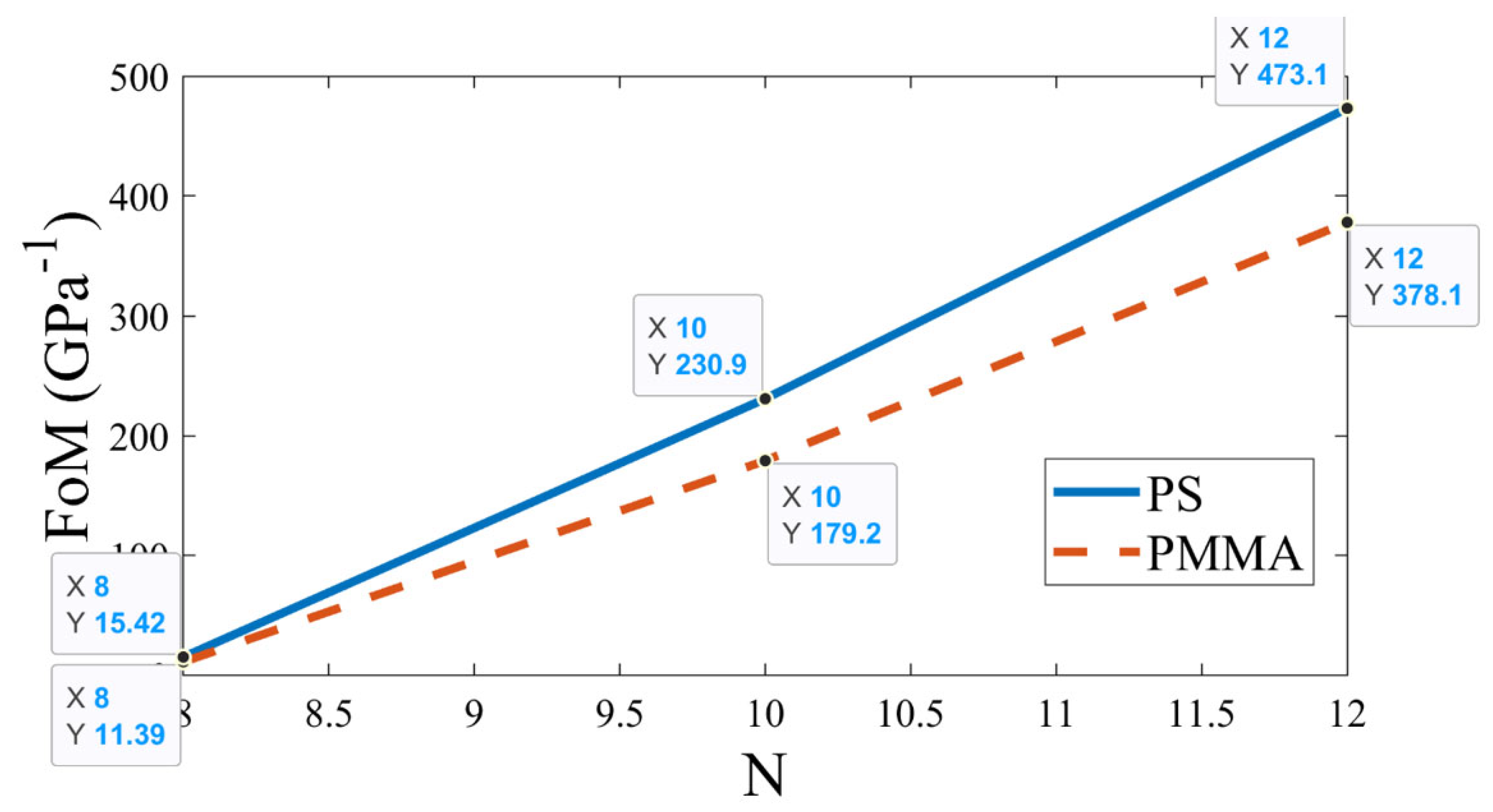Photonics 10 00731 g013 Photonics 10 00731 g013