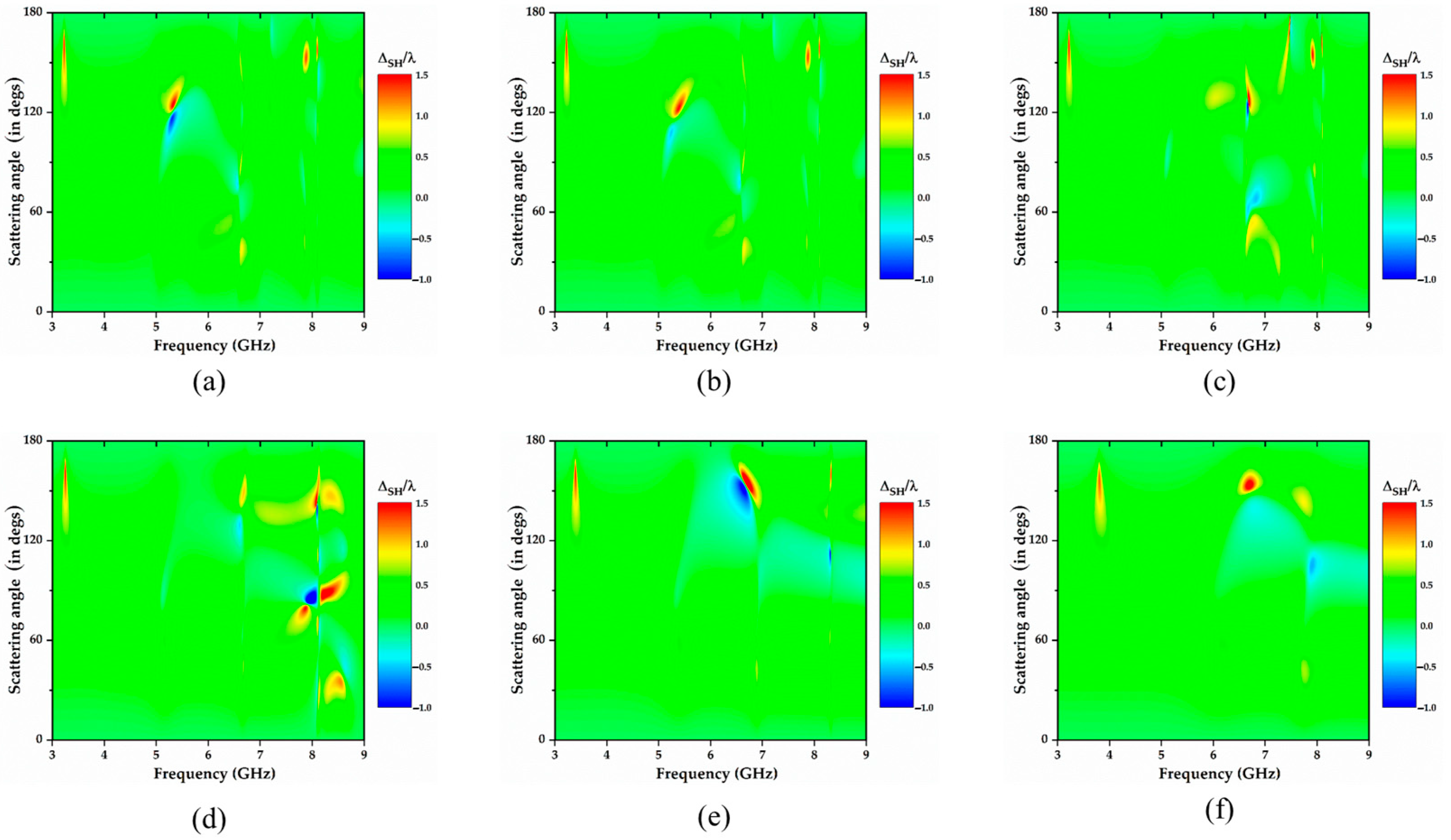 Photonics 10 00732 g003 Photonics 10 00732 g003