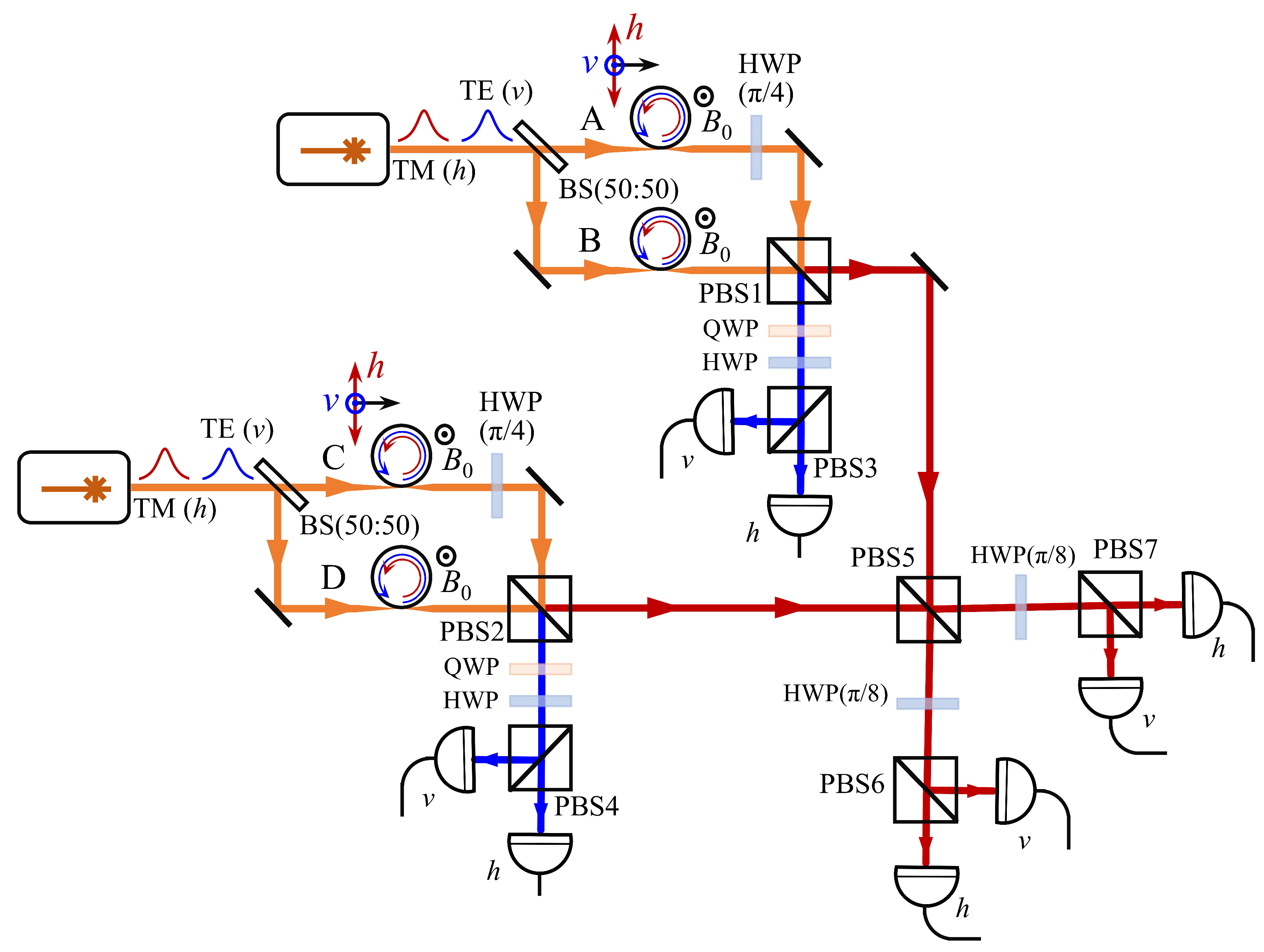 Photonics 10 00739 g003 Photonics 10 00739 g003