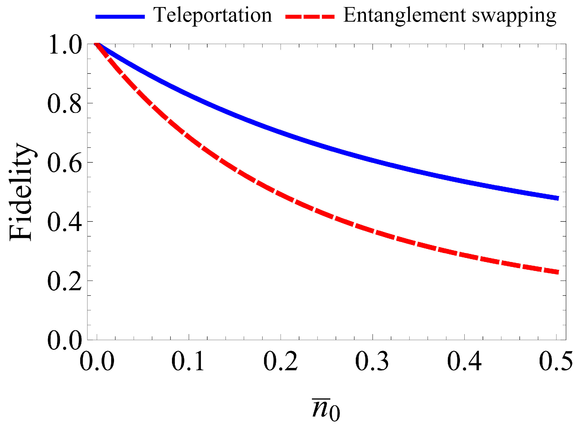 Photonics 10 00739 g004 Photonics 10 00739 g004