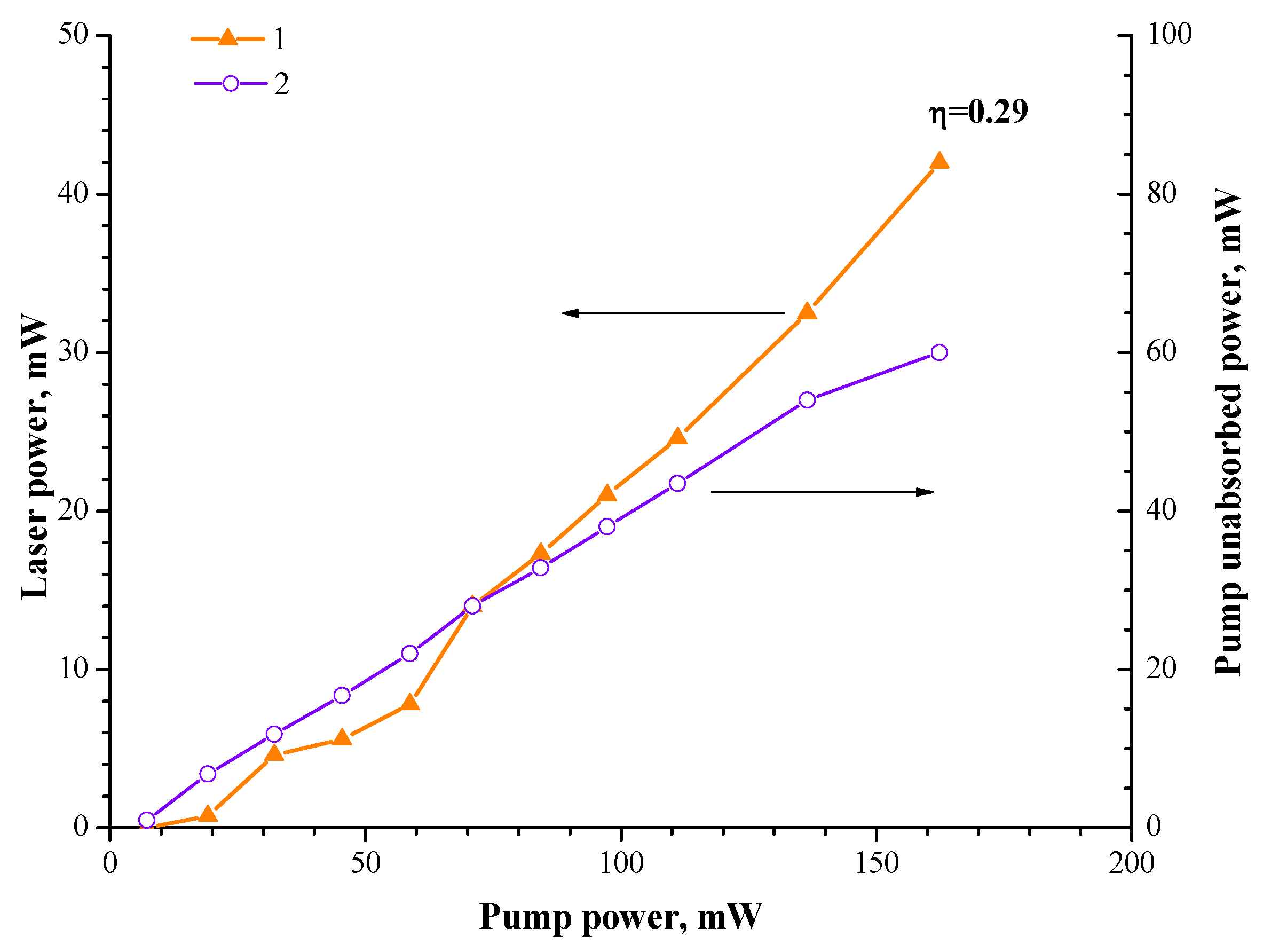 Photonics 10 00748 g010