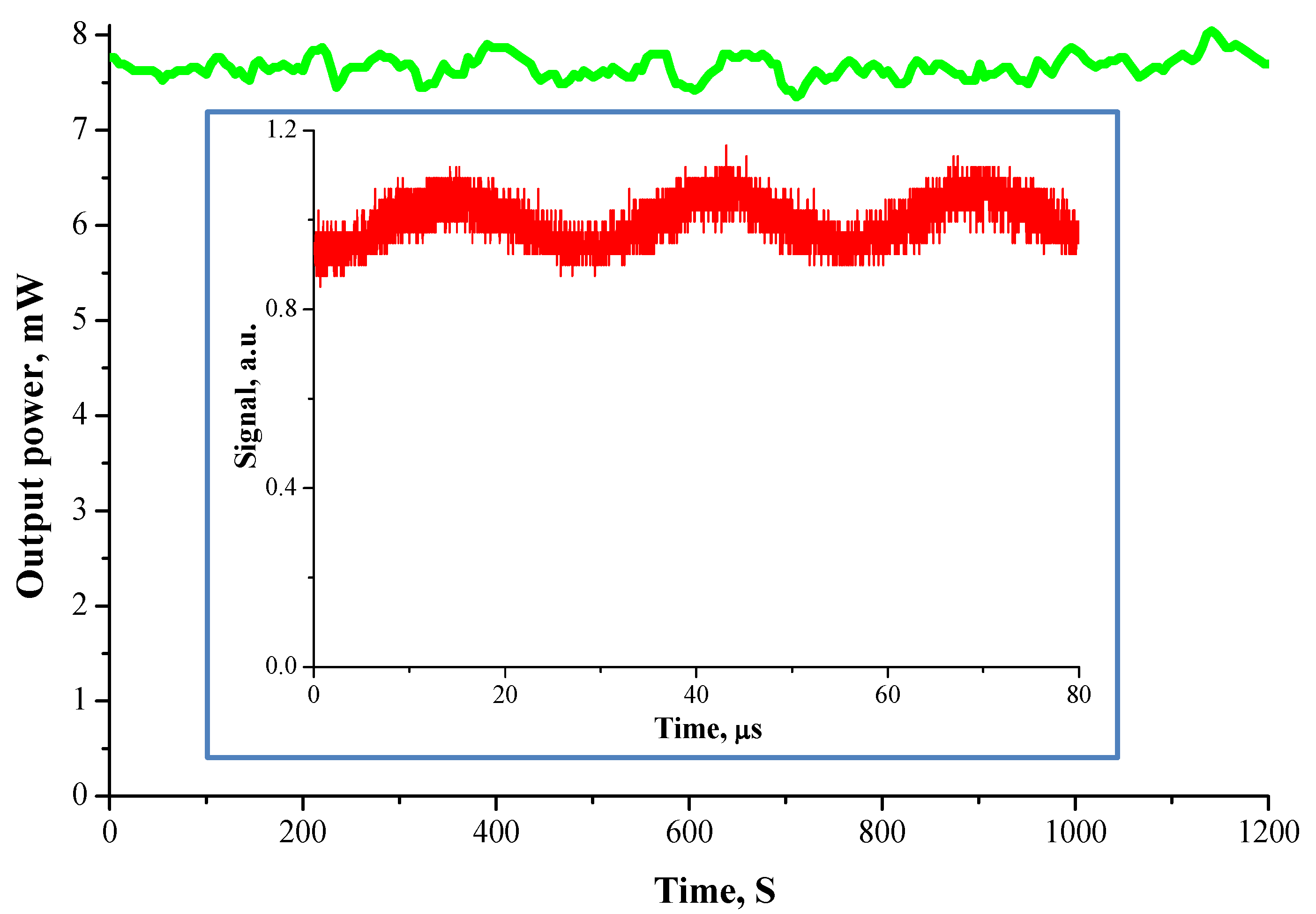 Photonics 10 00748 g011