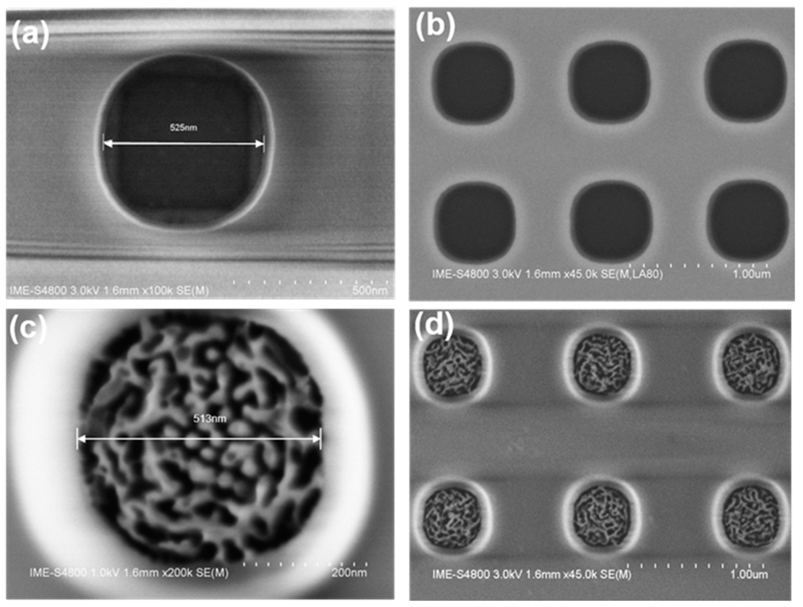 Photonics 10 00750 g003 Photonics 10 00750 g003