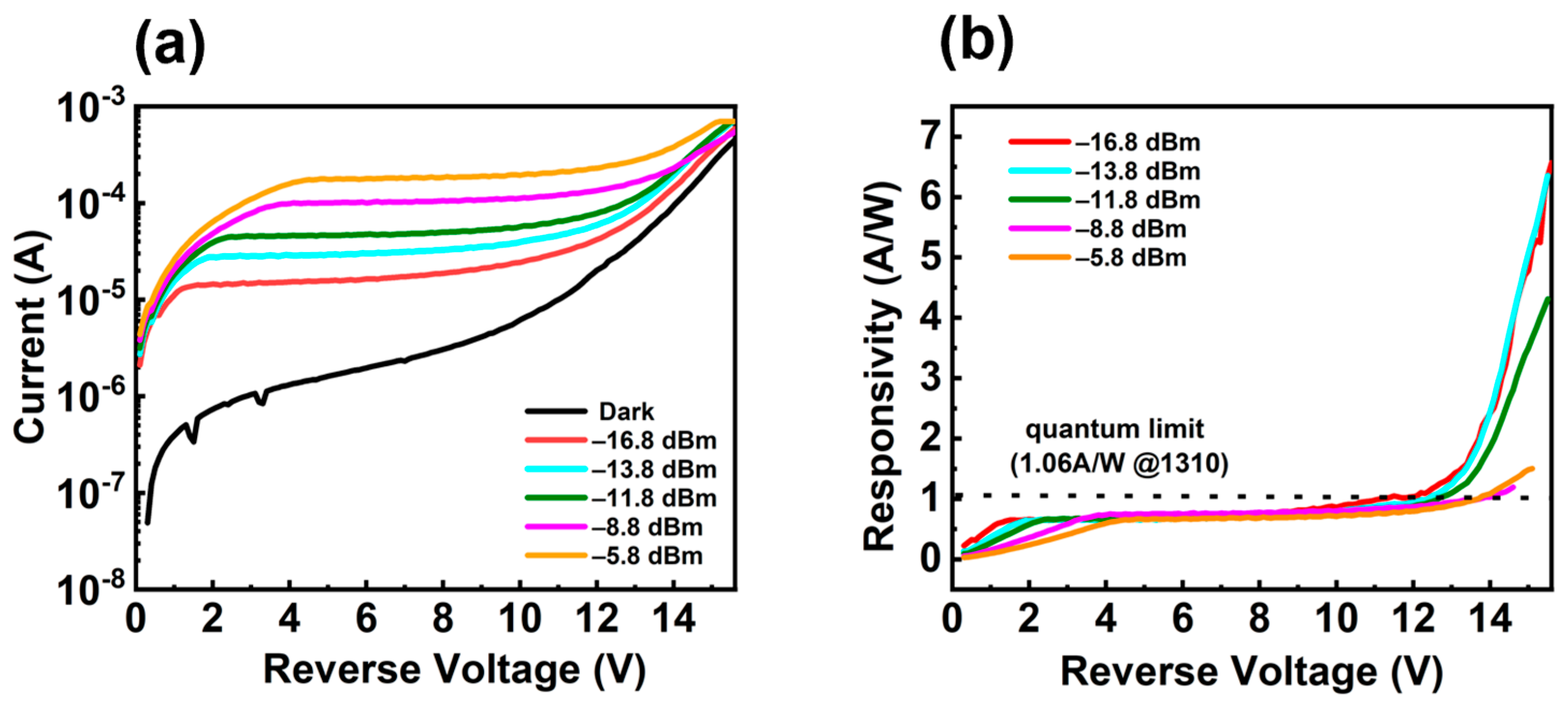 Photonics 10 00750 g004 Photonics 10 00750 g004