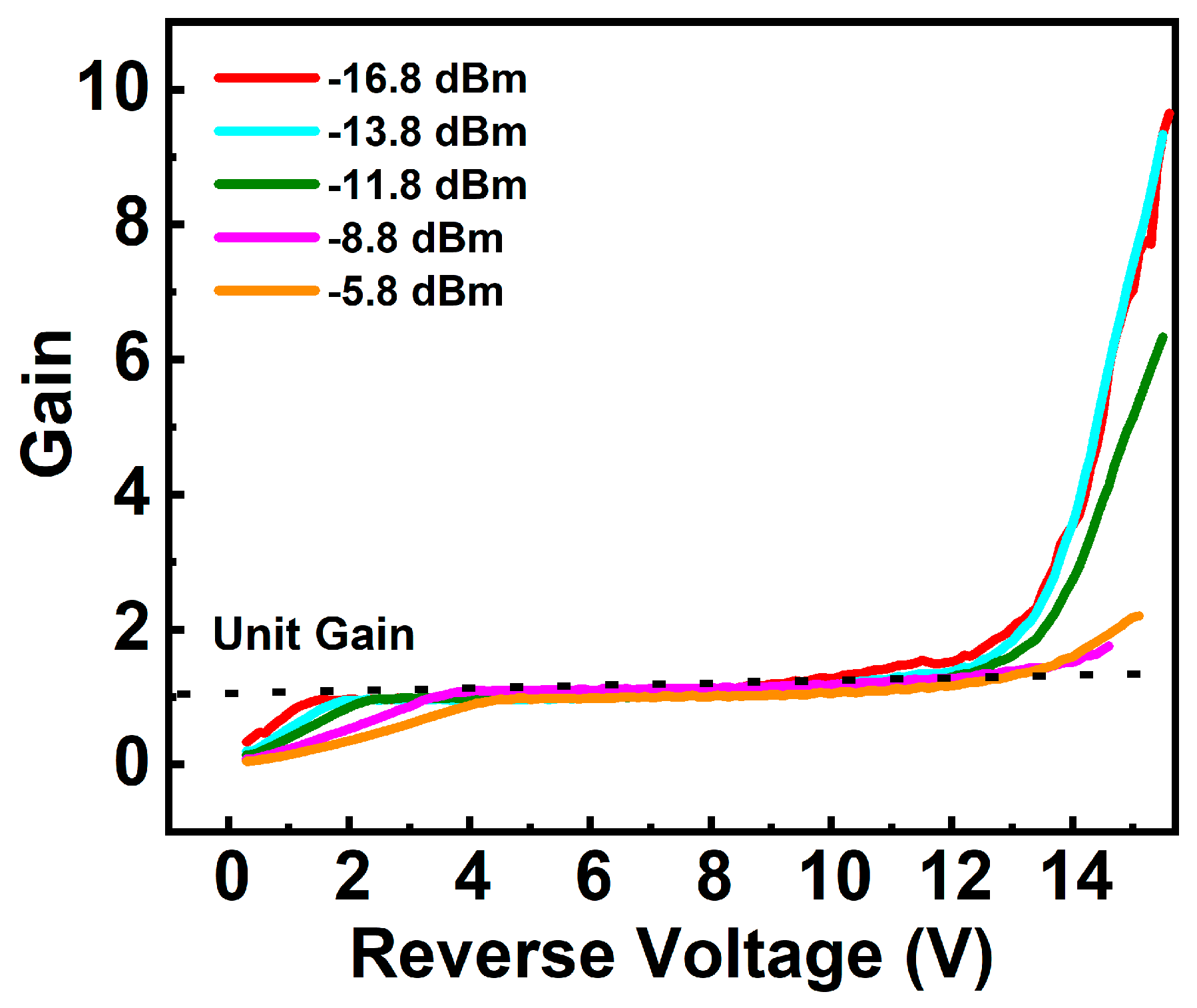 Photonics 10 00750 g005 Photonics 10 00750 g005