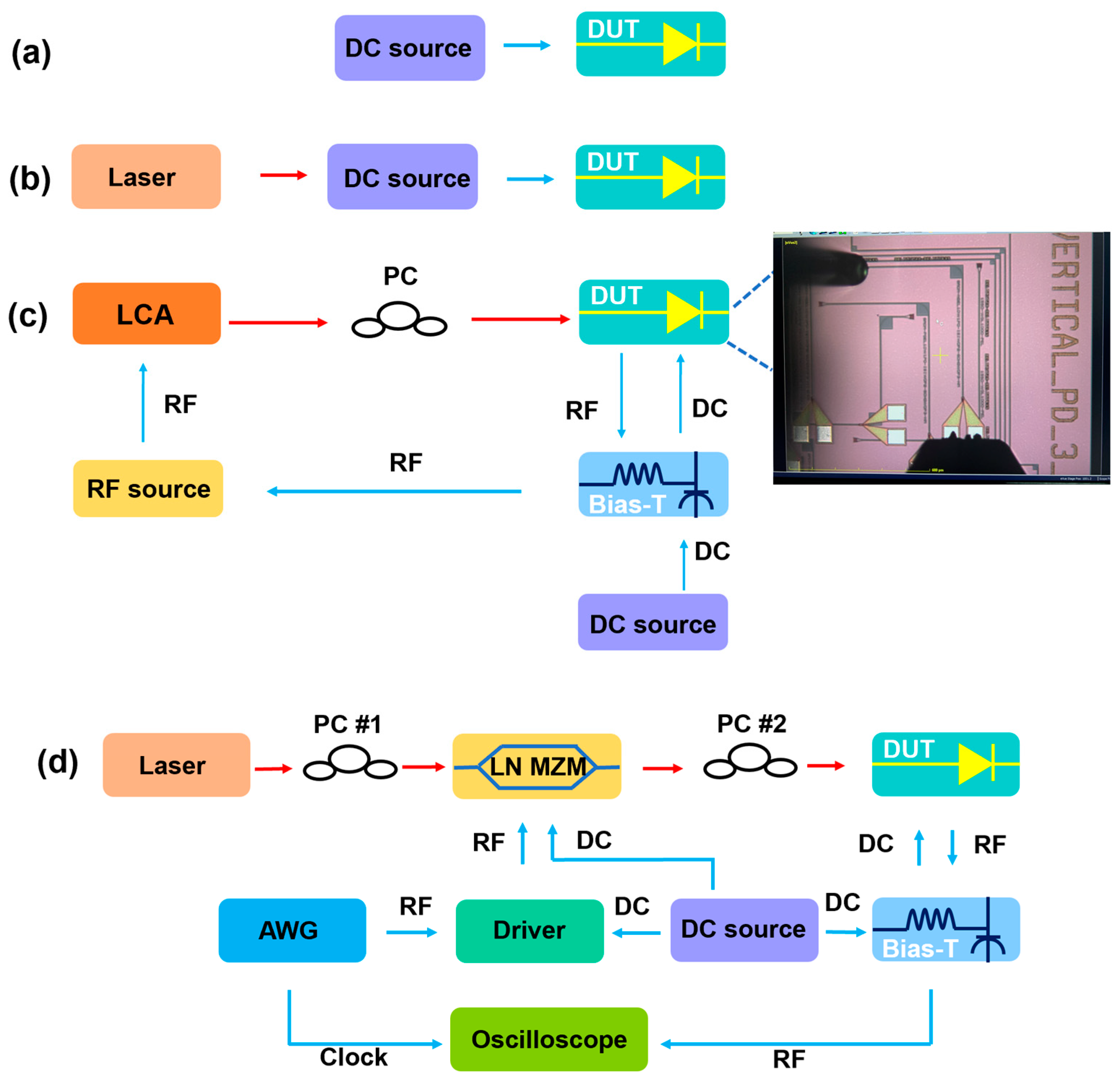 Photonics 10 00750 g006 Photonics 10 00750 g006