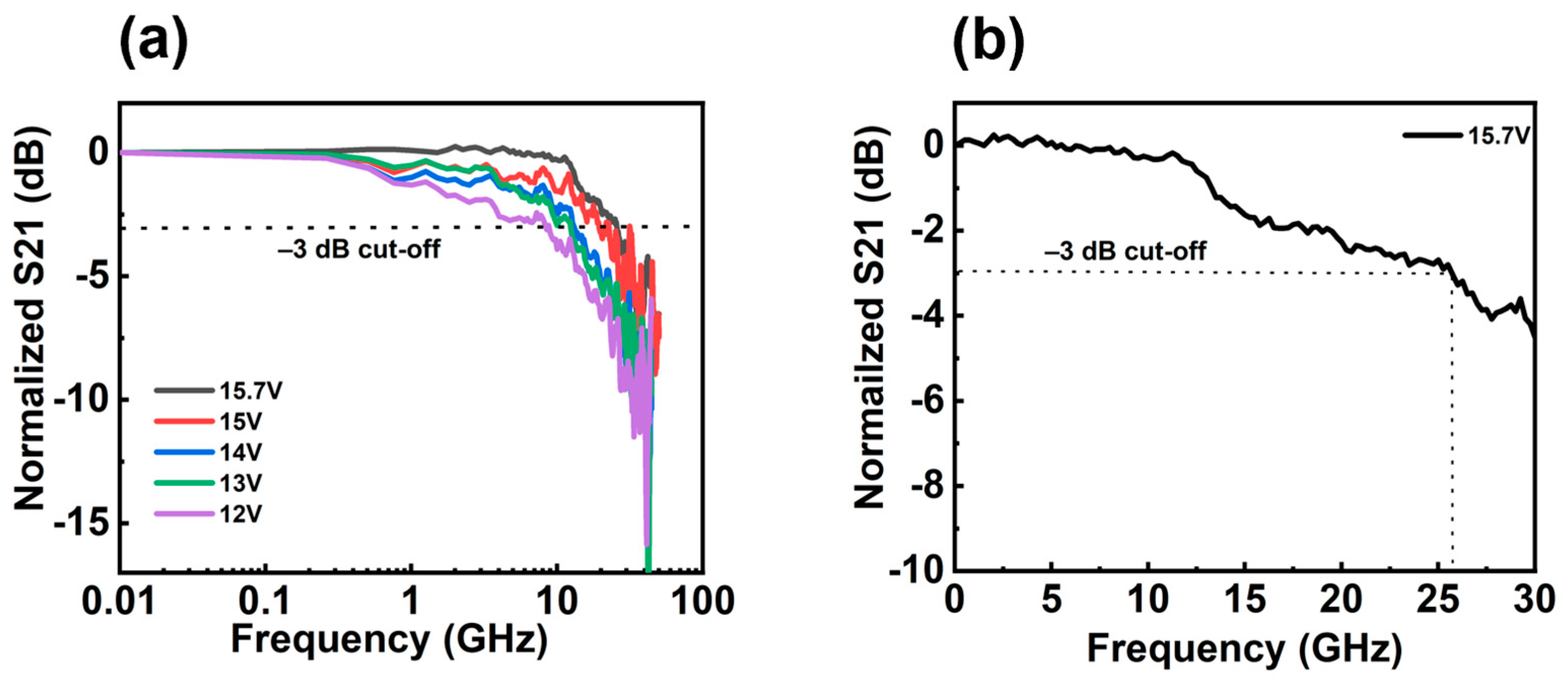 Photonics 10 00750 g007 Photonics 10 00750 g007