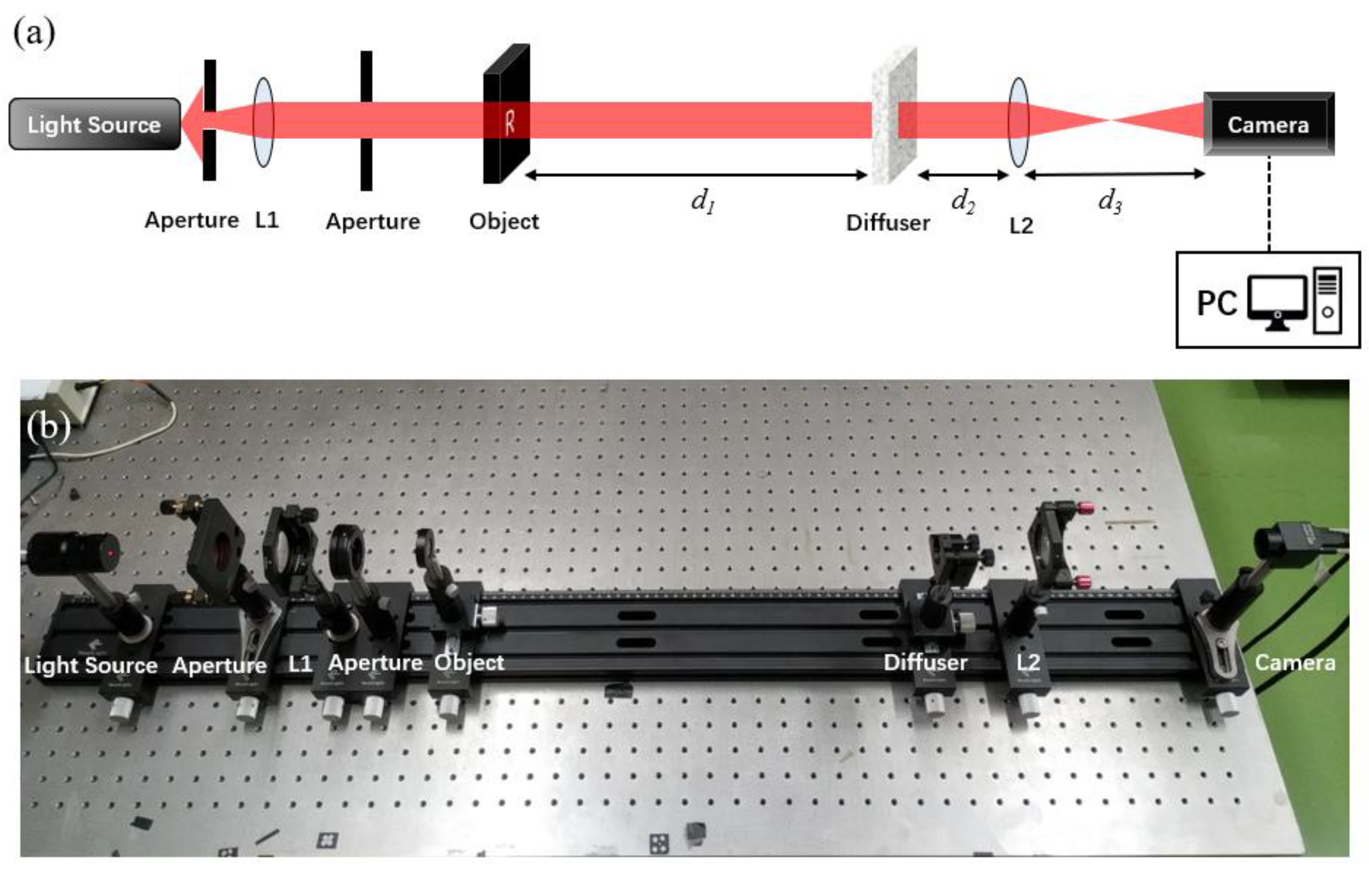 Photonics 10 00751 g003 Photonics 10 00751 g003