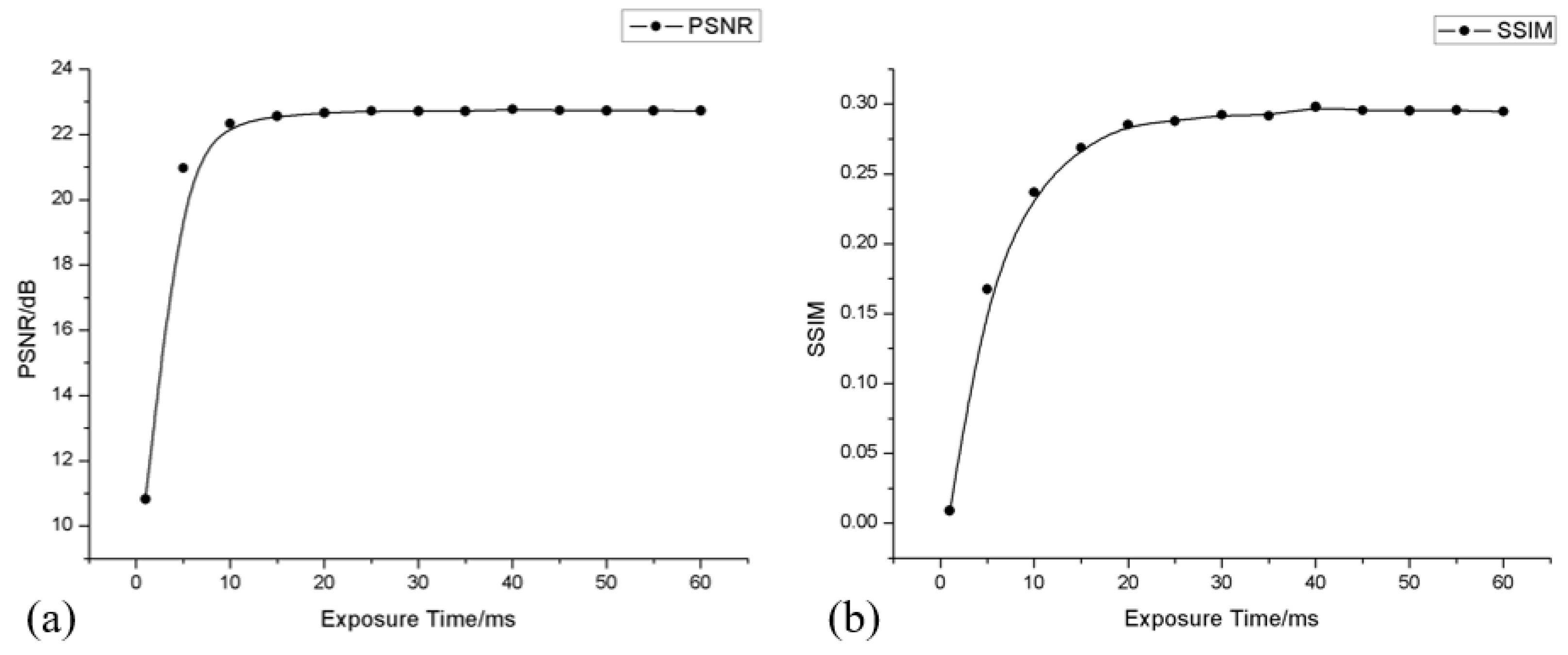 Photonics 10 00751 g006 Photonics 10 00751 g006
