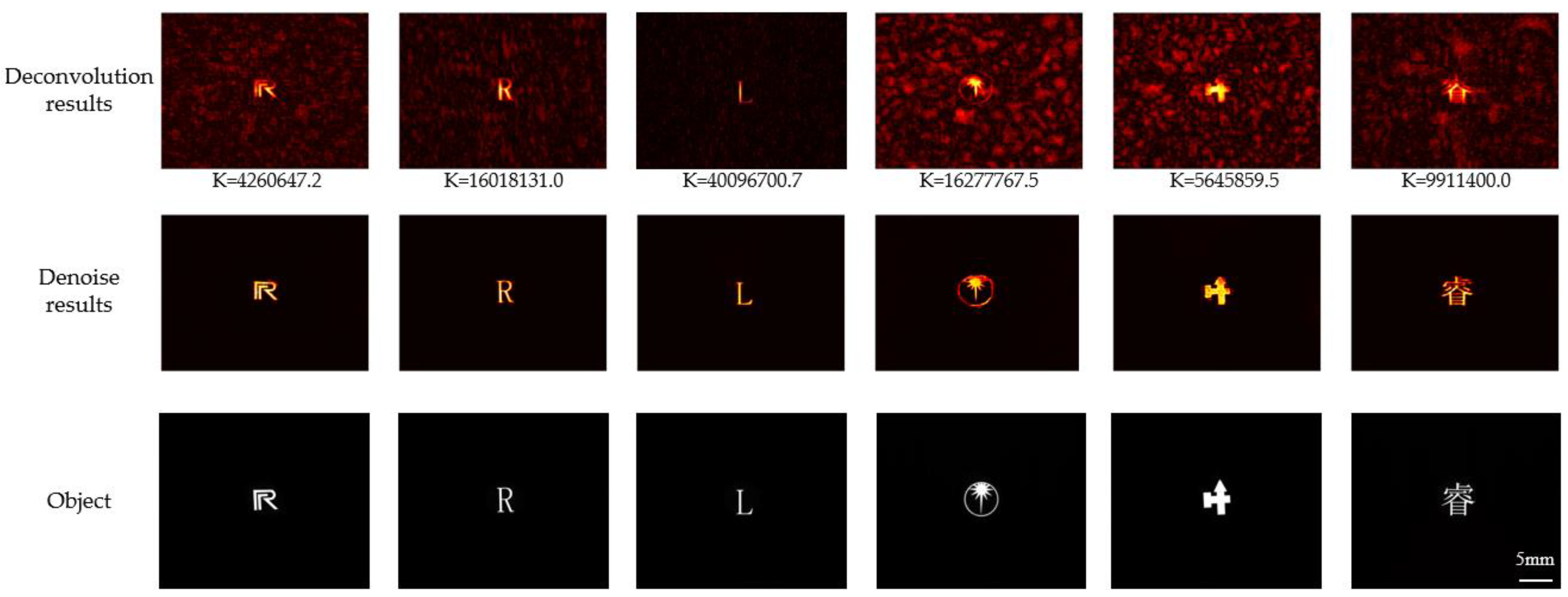 Photonics 10 00751 g011 Photonics 10 00751 g011