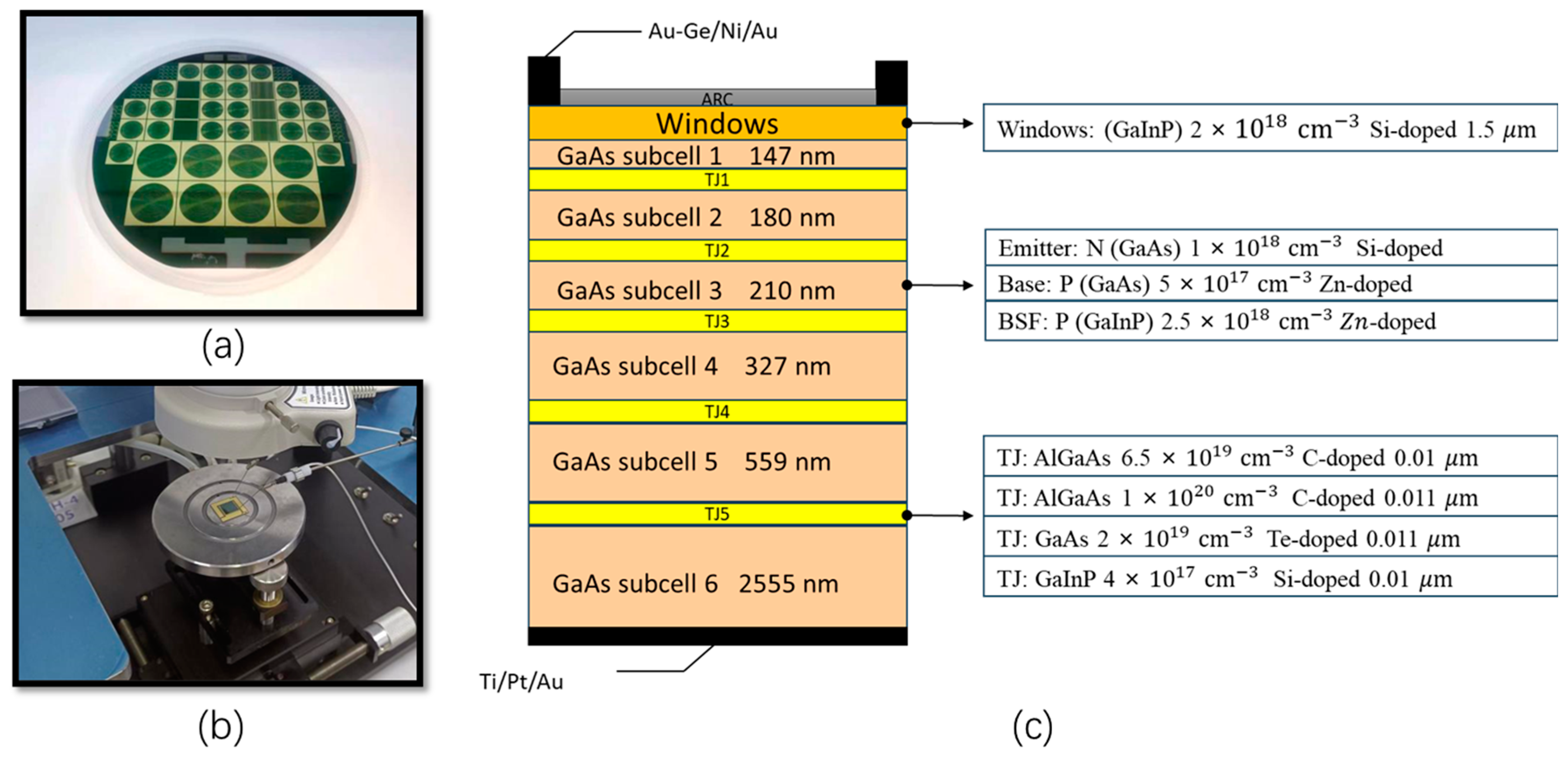 Photonics 10 00762 g001 Photonics 10 00762 g001