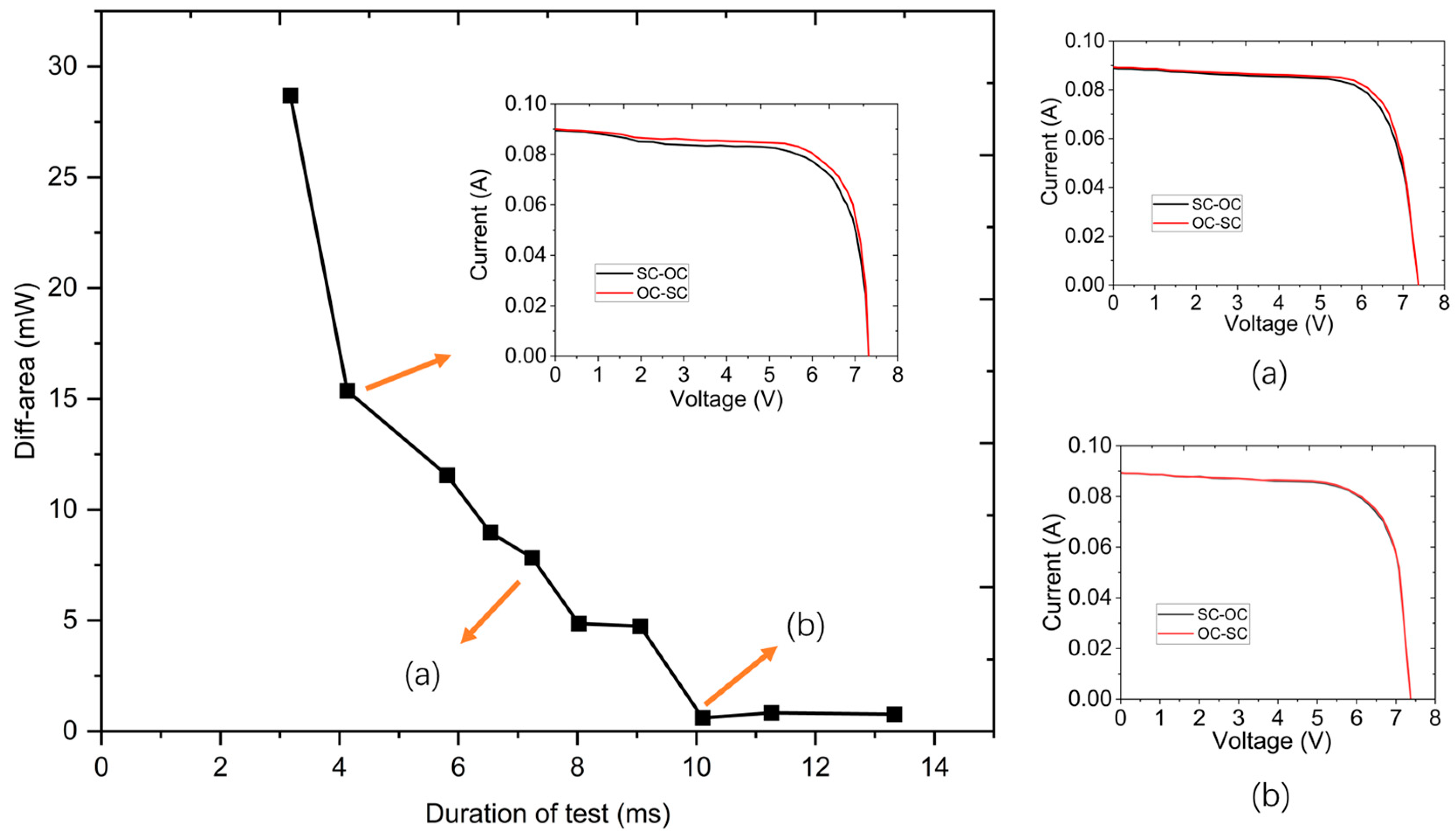 Photonics 10 00762 g007 Photonics 10 00762 g007