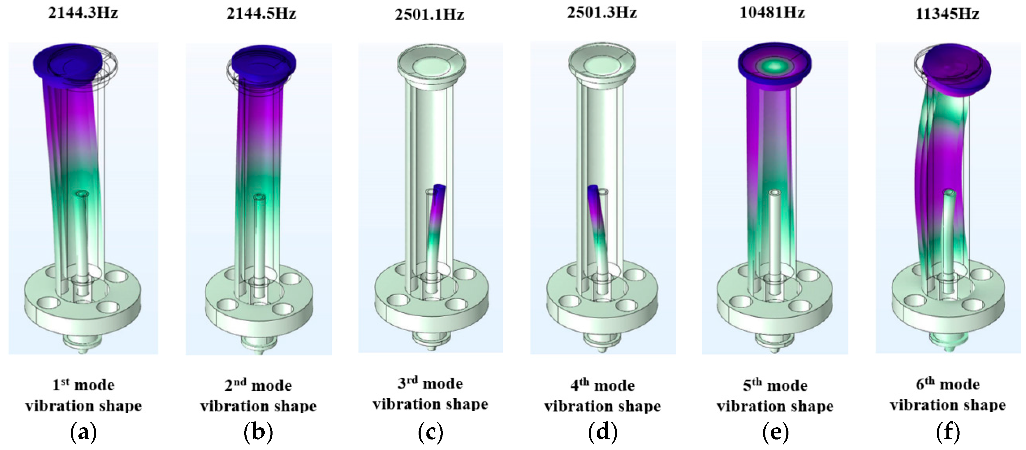 Photonics 10 00769 g007 Photonics 10 00769 g007