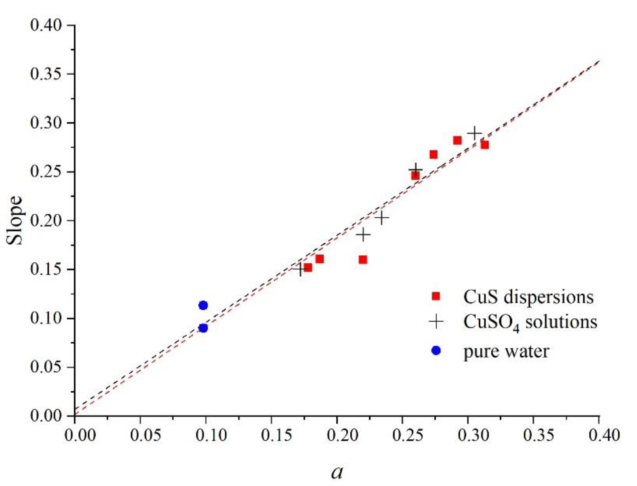Photonics 10 00772 g004 Photonics 10 00772 g004