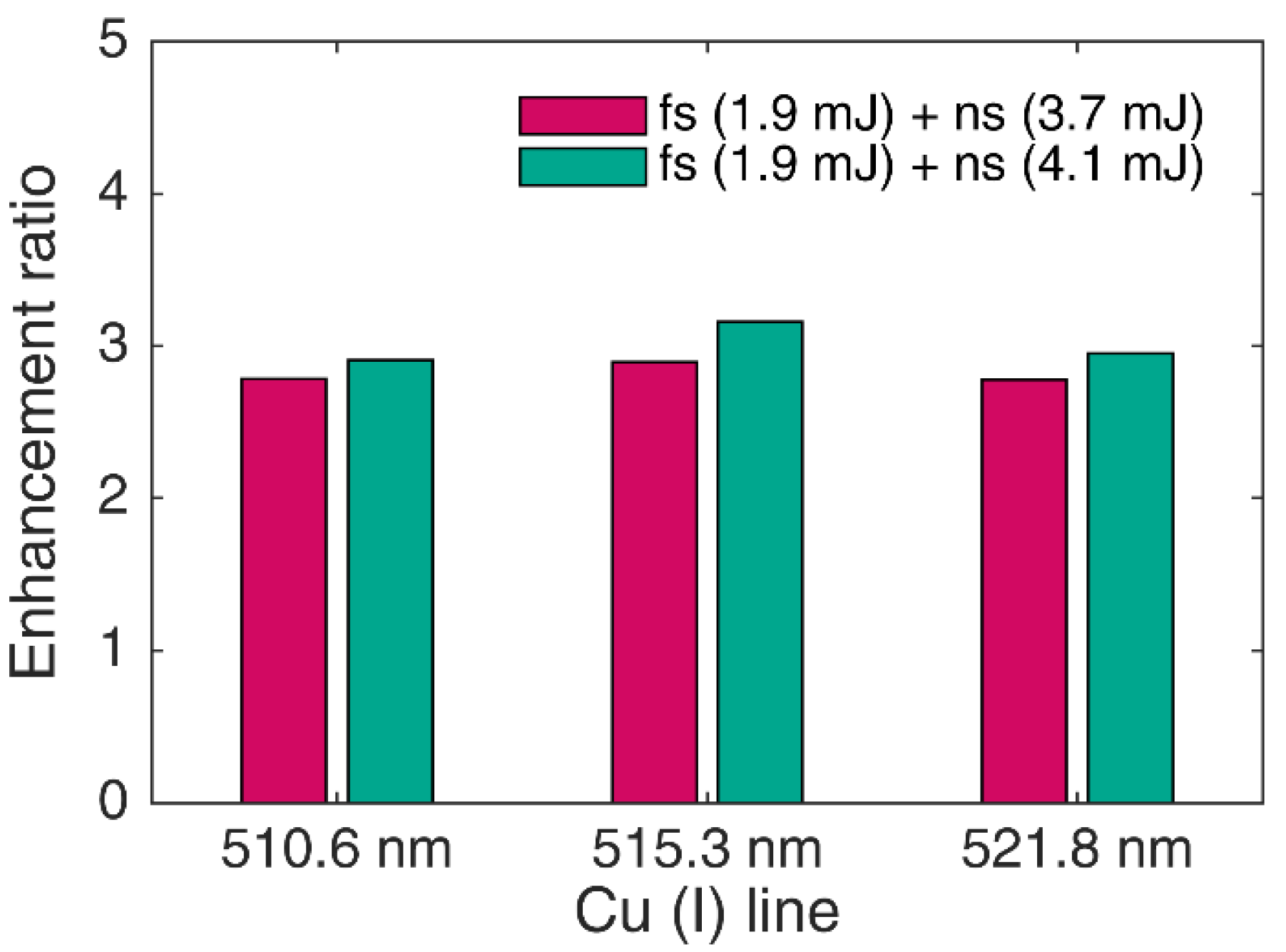 Photonics 10 00783 g003
