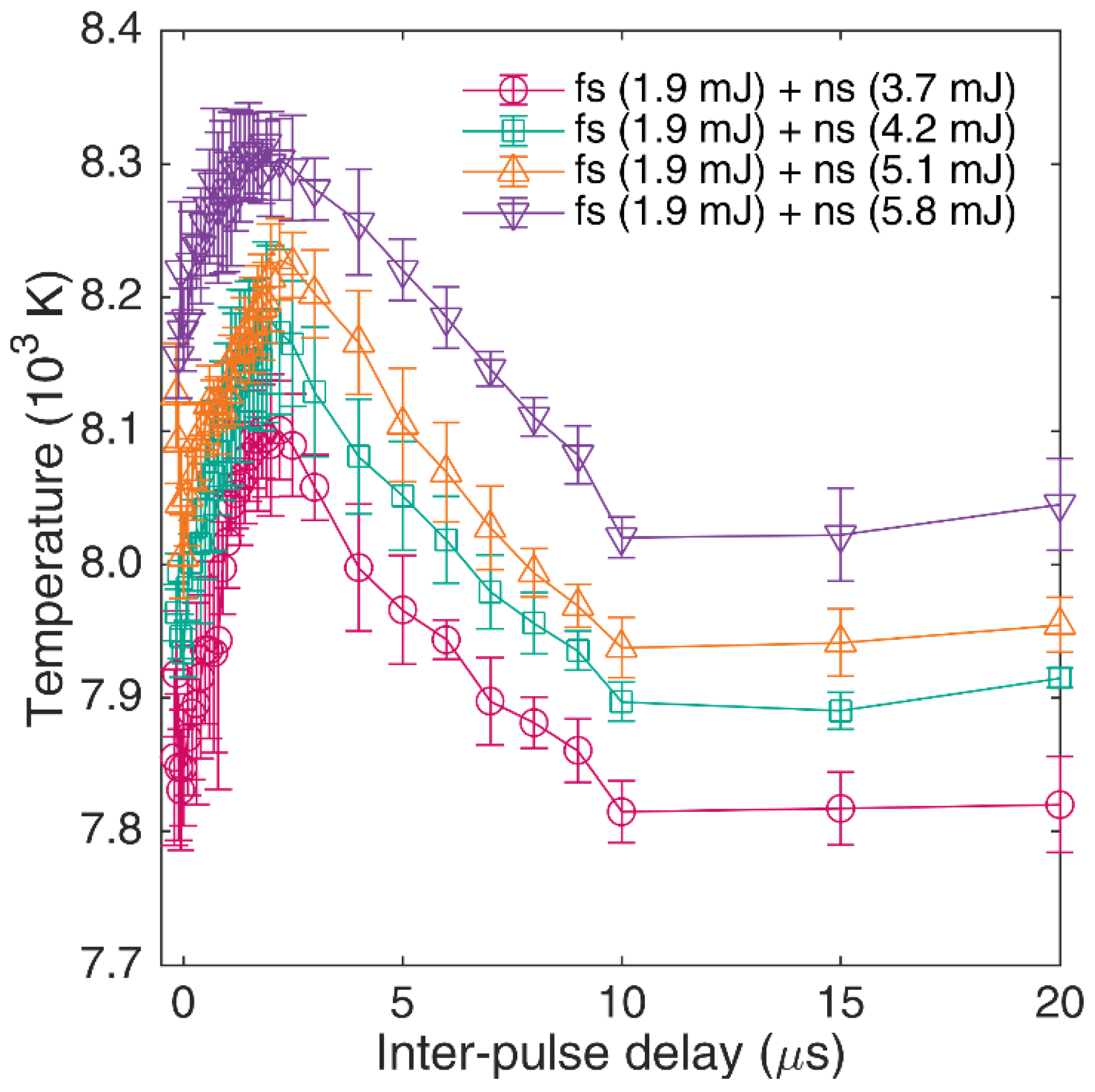 Photonics 10 00783 g005