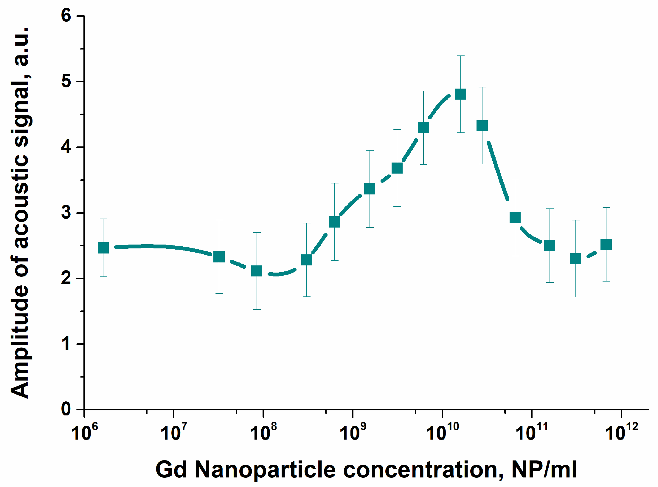 Photonics 10 00784 g003 Photonics 10 00784 g003