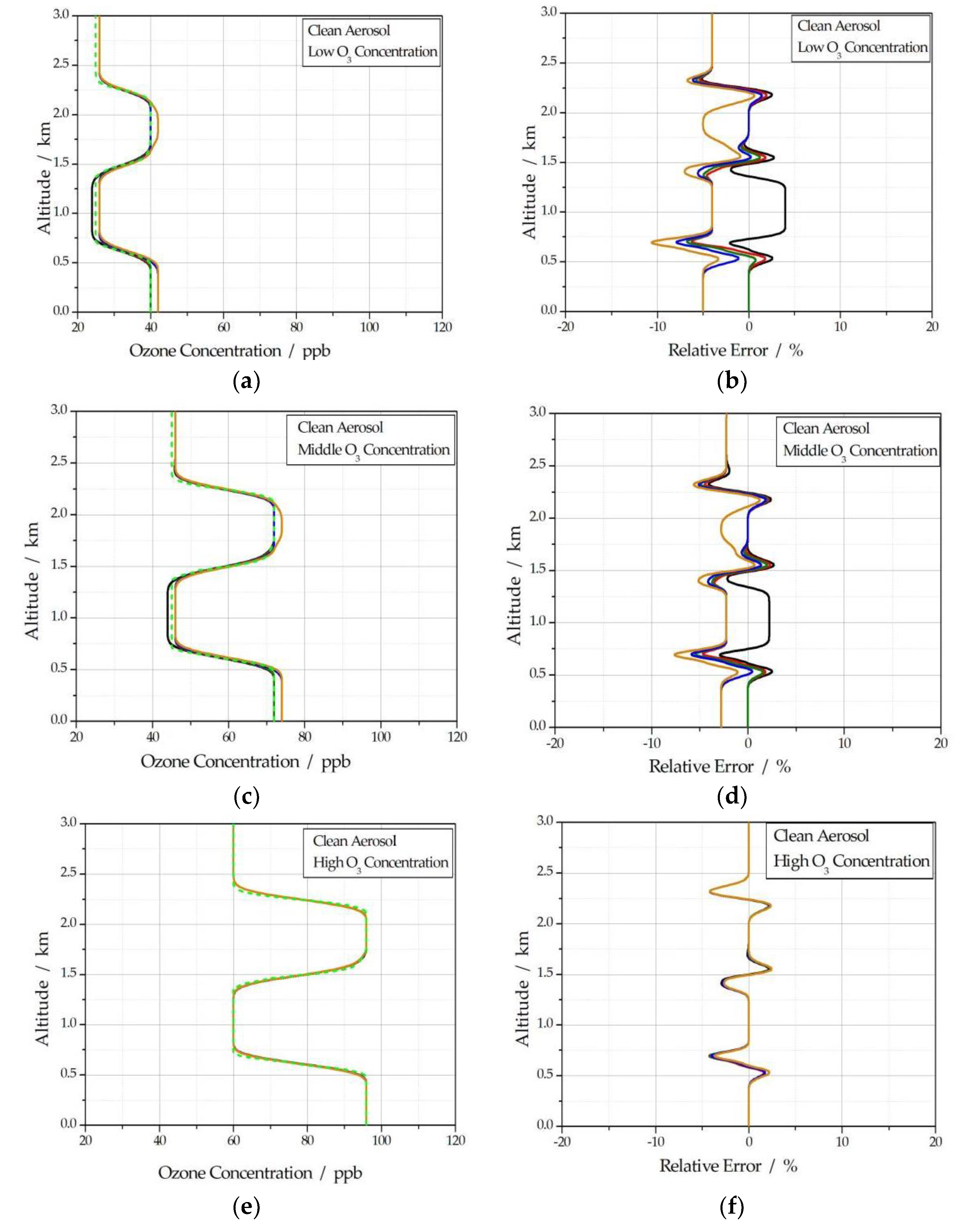 Photonics 10 00808 g004