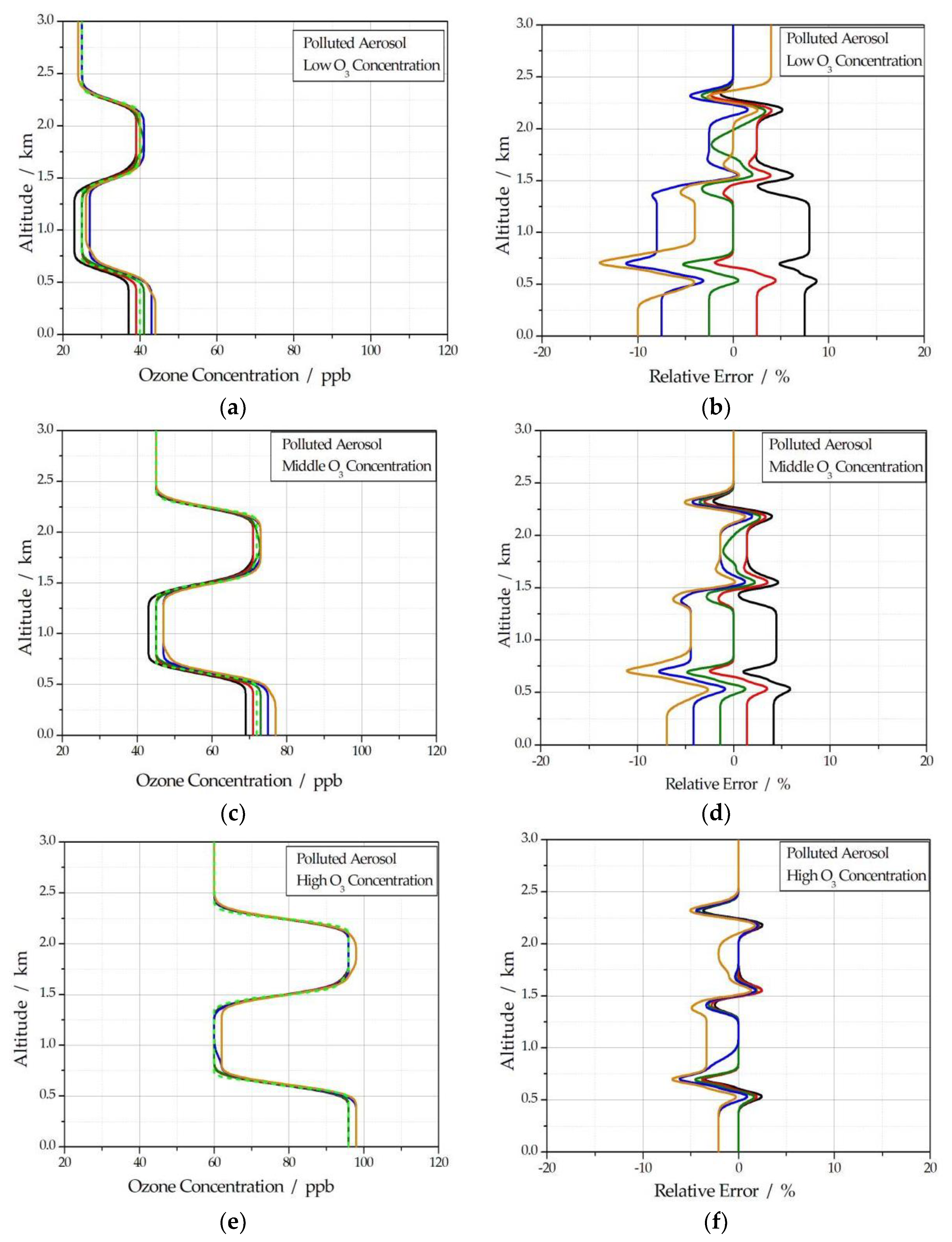 Photonics 10 00808 g005