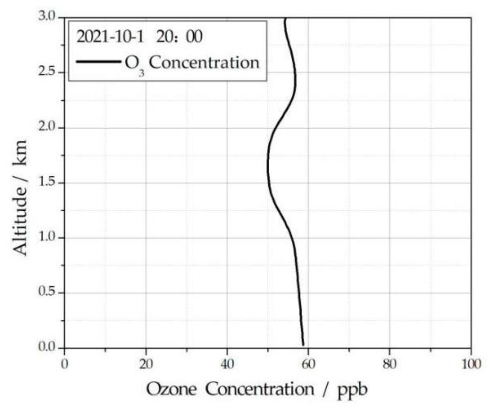 Photonics 10 00808 g008