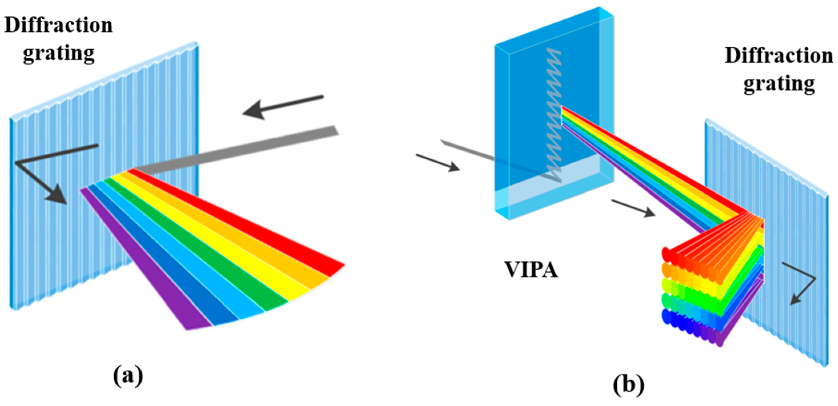 Photonics 10 00817 g002 Photonics 10 00817 g002